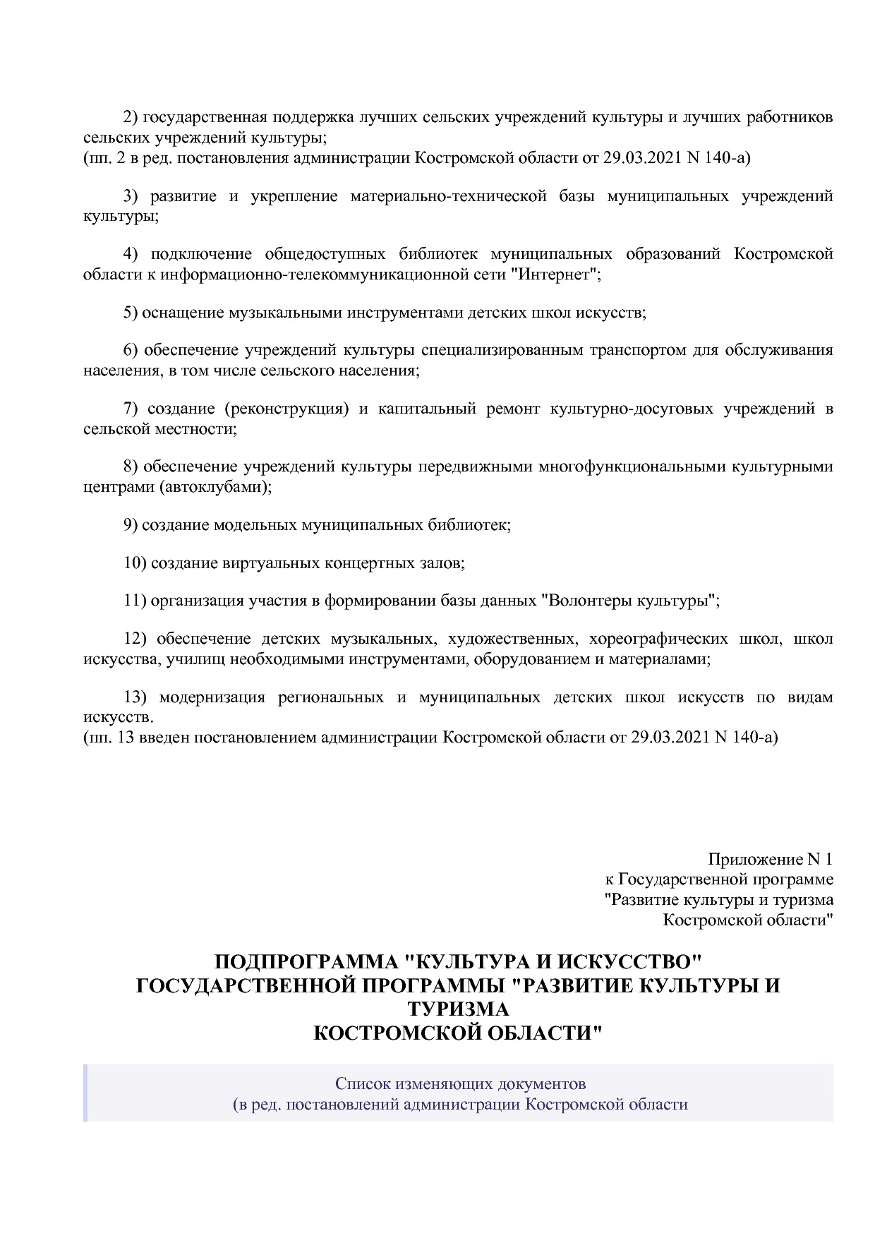 Постановление Администрации Костромской области от 08_04_201.pdf