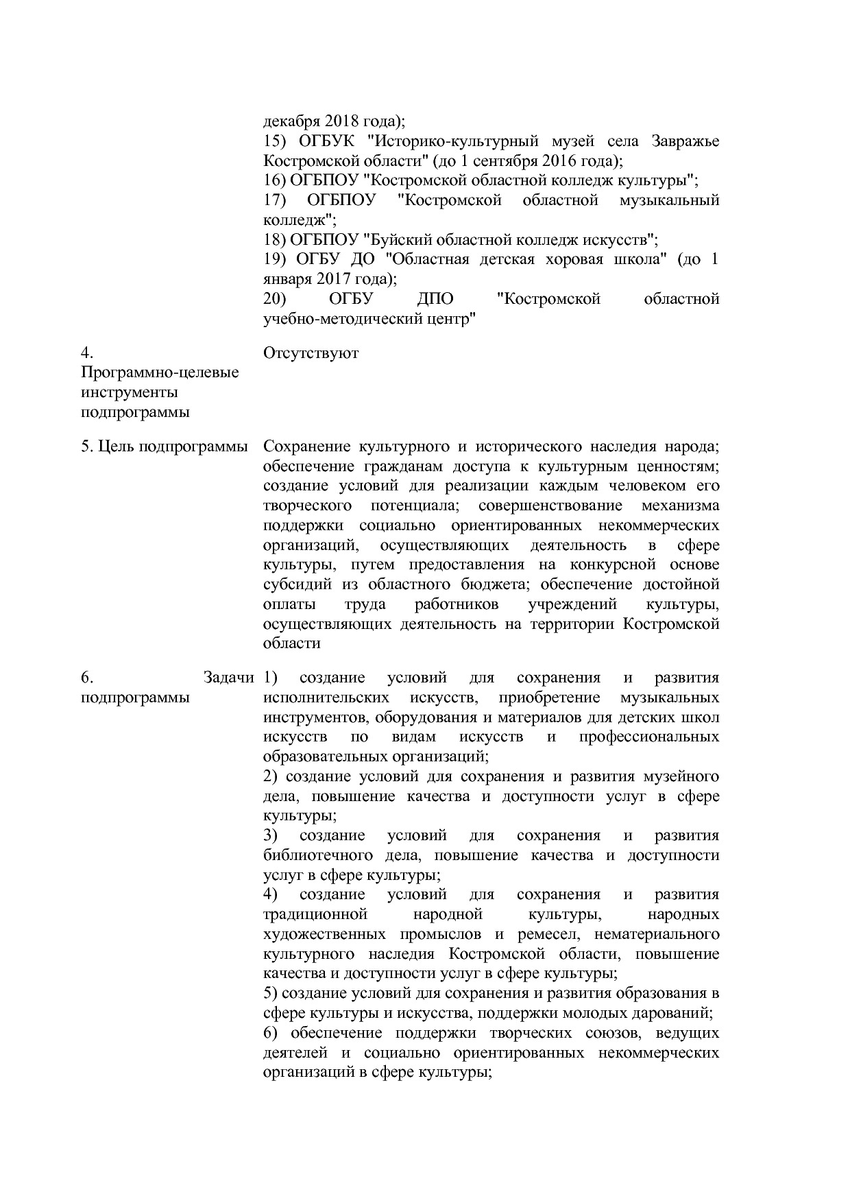 Постановление Администрации Костромской области от 08_04_201.pdf