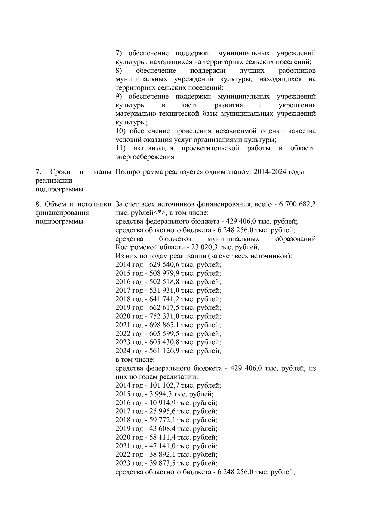 Постановление Администрации Костромской области от 08_04_201.pdf