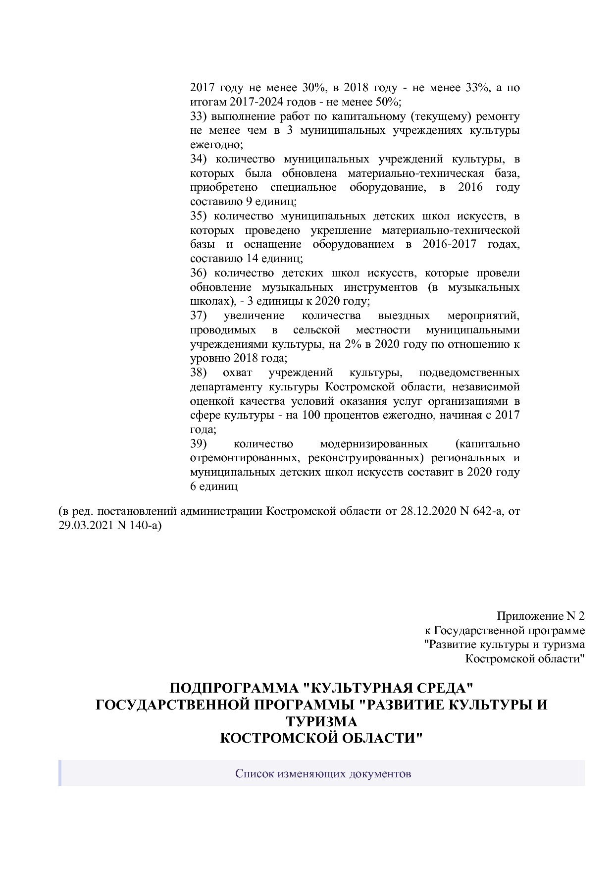 Постановление Администрации Костромской области от 08_04_201.pdf
