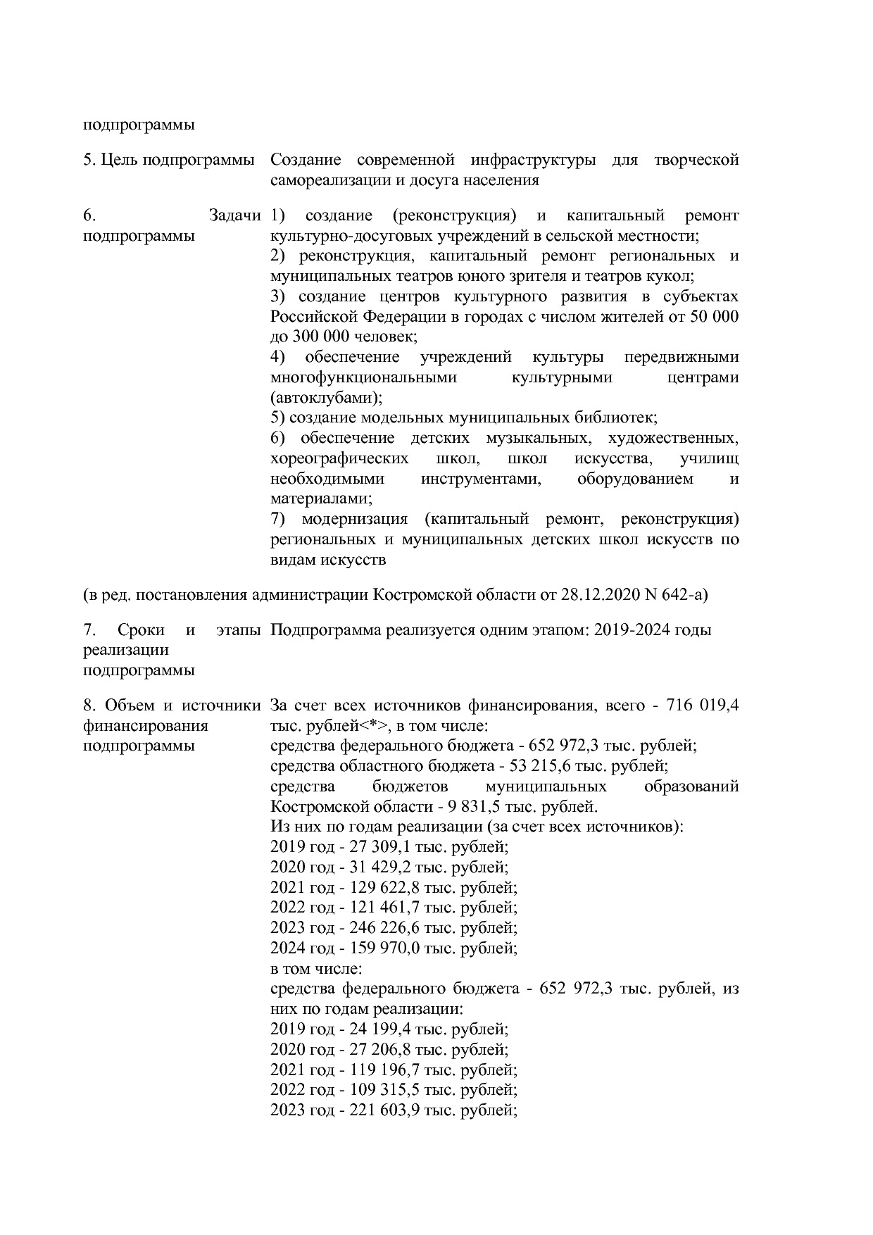 Постановление Администрации Костромской области от 08_04_201.pdf