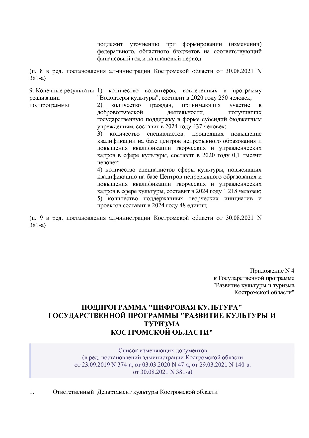 Постановление Администрации Костромской области от 08_04_201.pdf