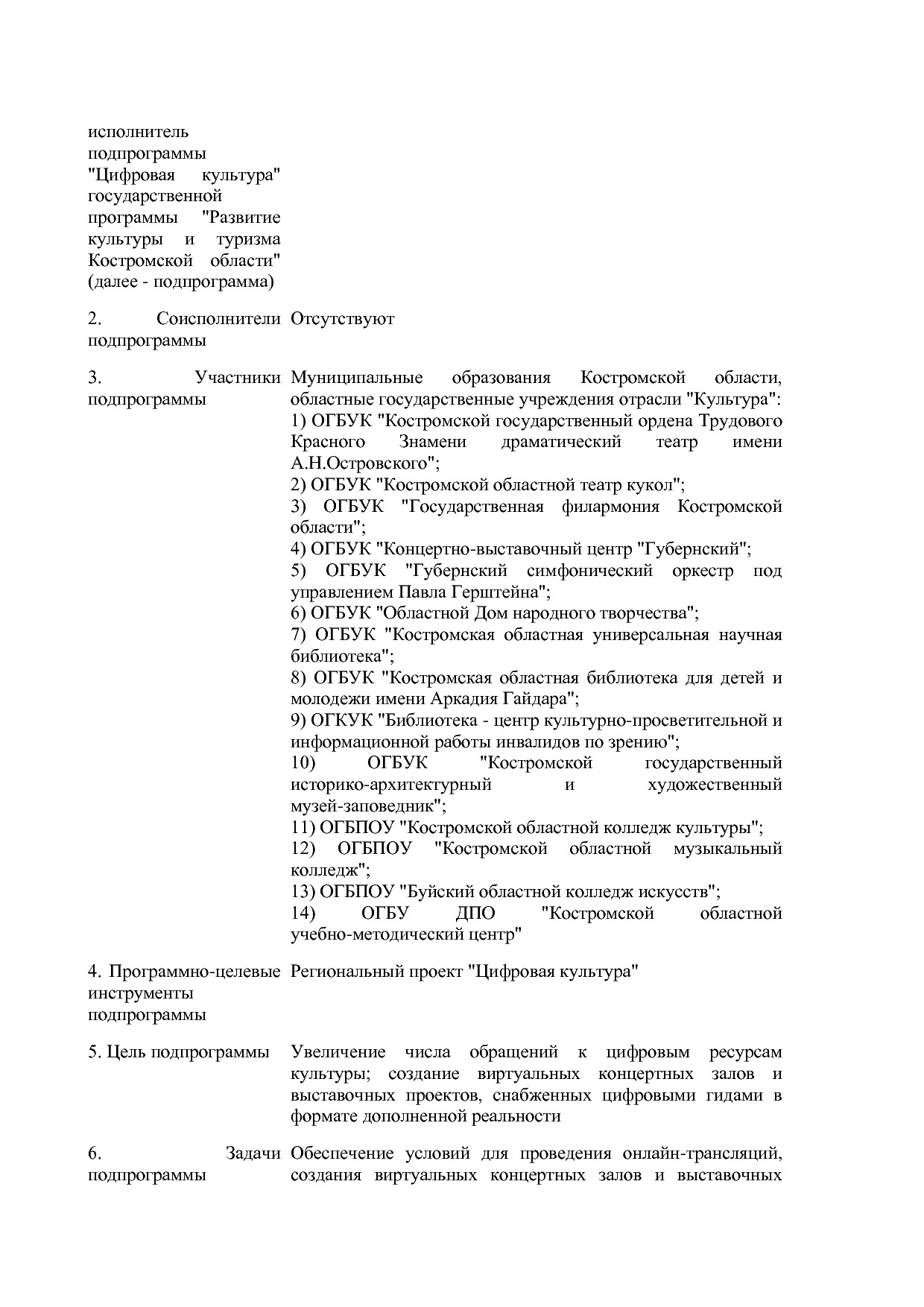 Постановление Администрации Костромской области от 08_04_201.pdf