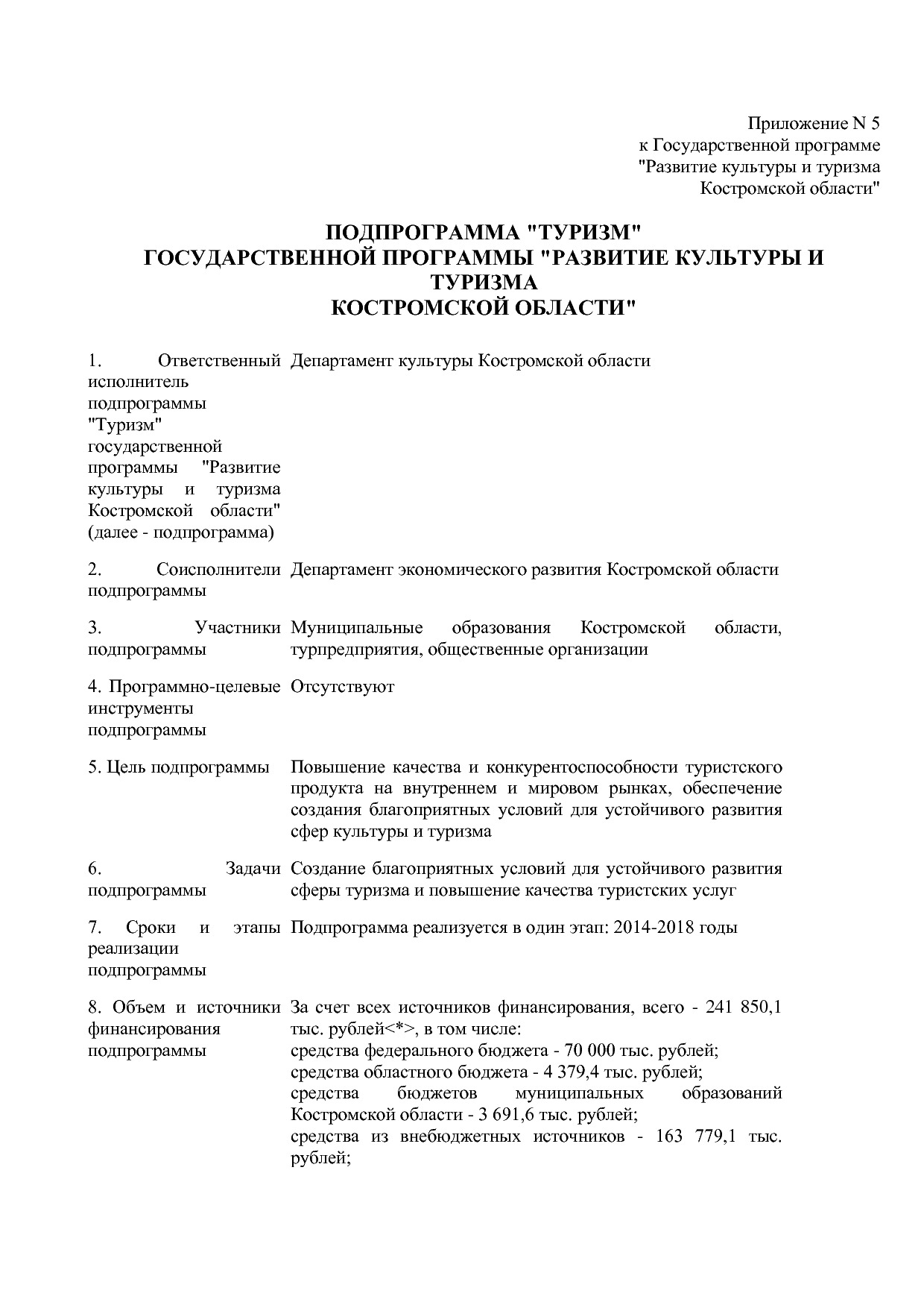 Постановление Администрации Костромской области от 08_04_201.pdf