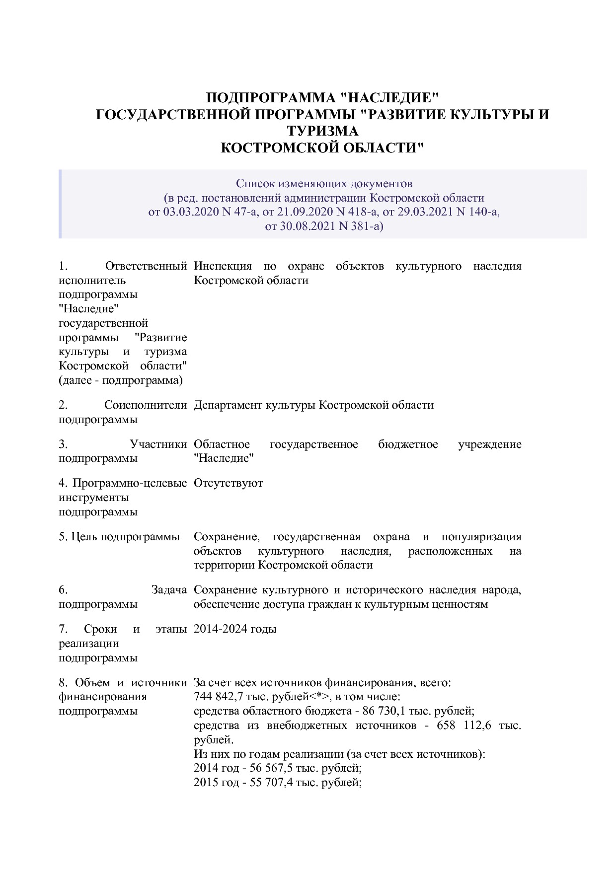 Постановление Администрации Костромской области от 08_04_201.pdf