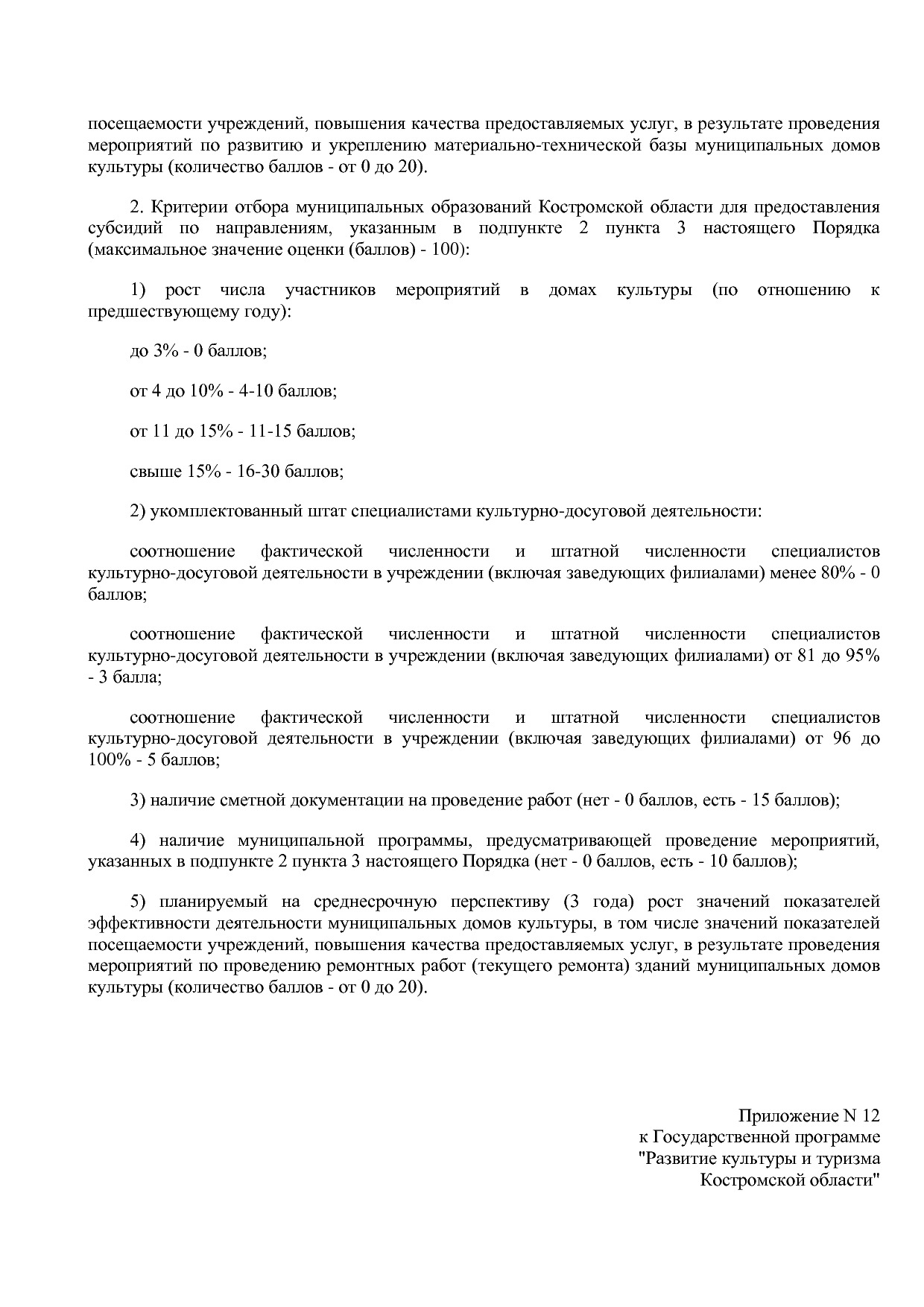 Постановление Администрации Костромской области от 08_04_201.pdf