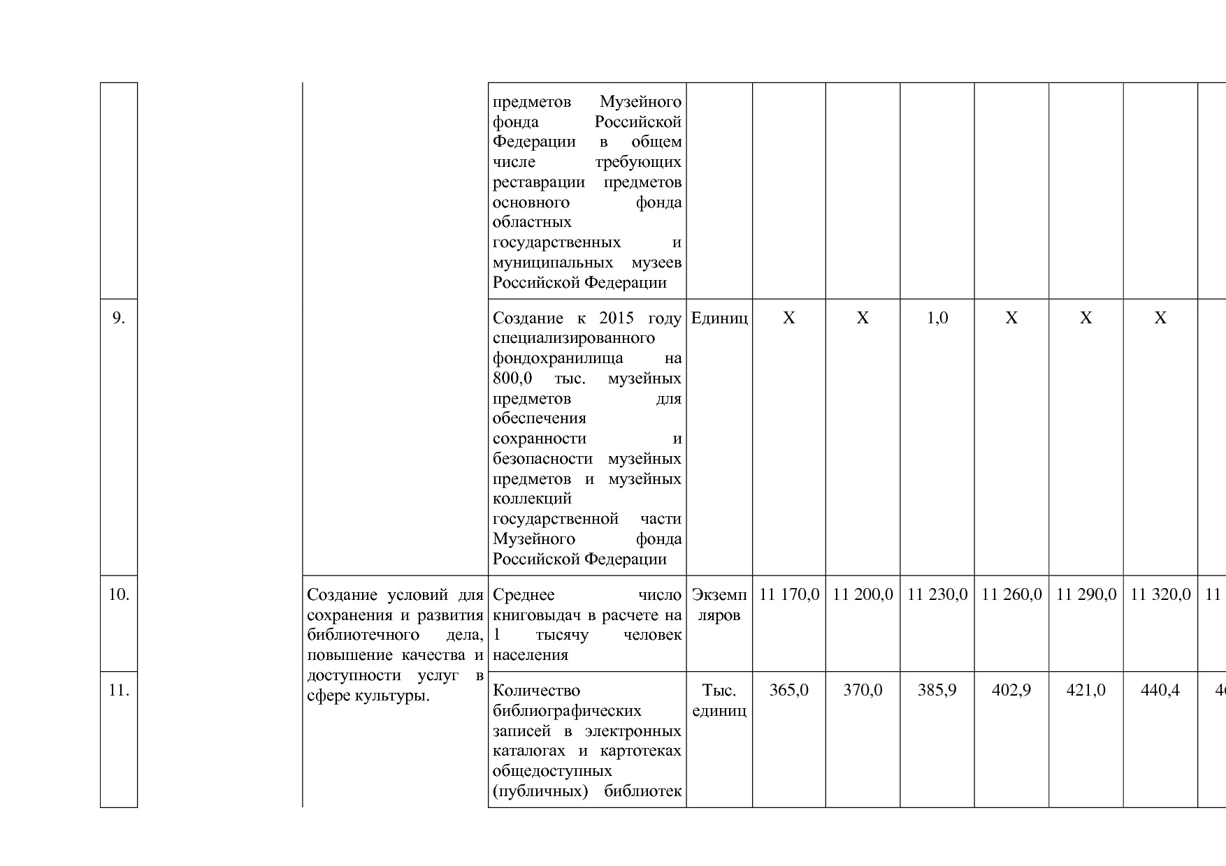 Постановление Администрации Костромской области от 08_04_201.pdf