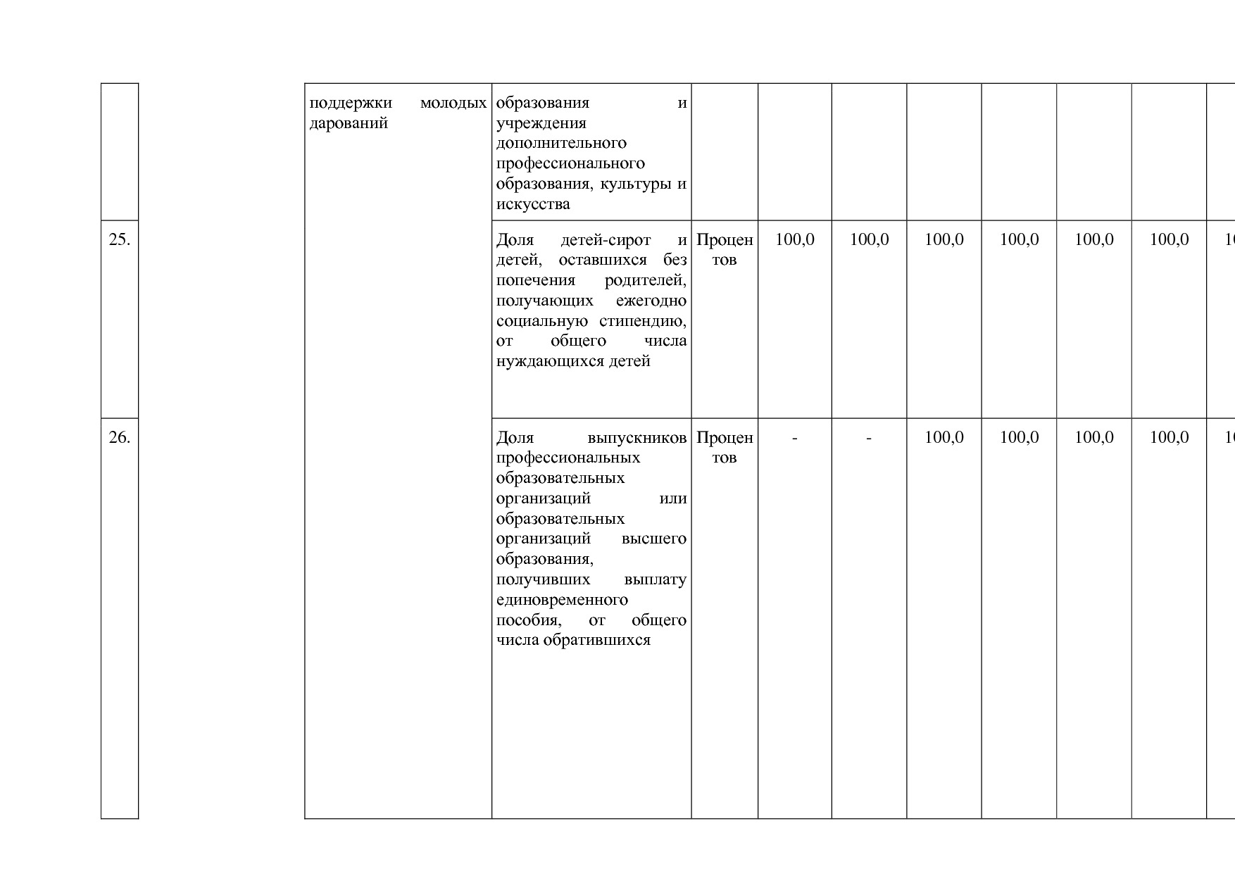 Постановление Администрации Костромской области от 08_04_201.pdf