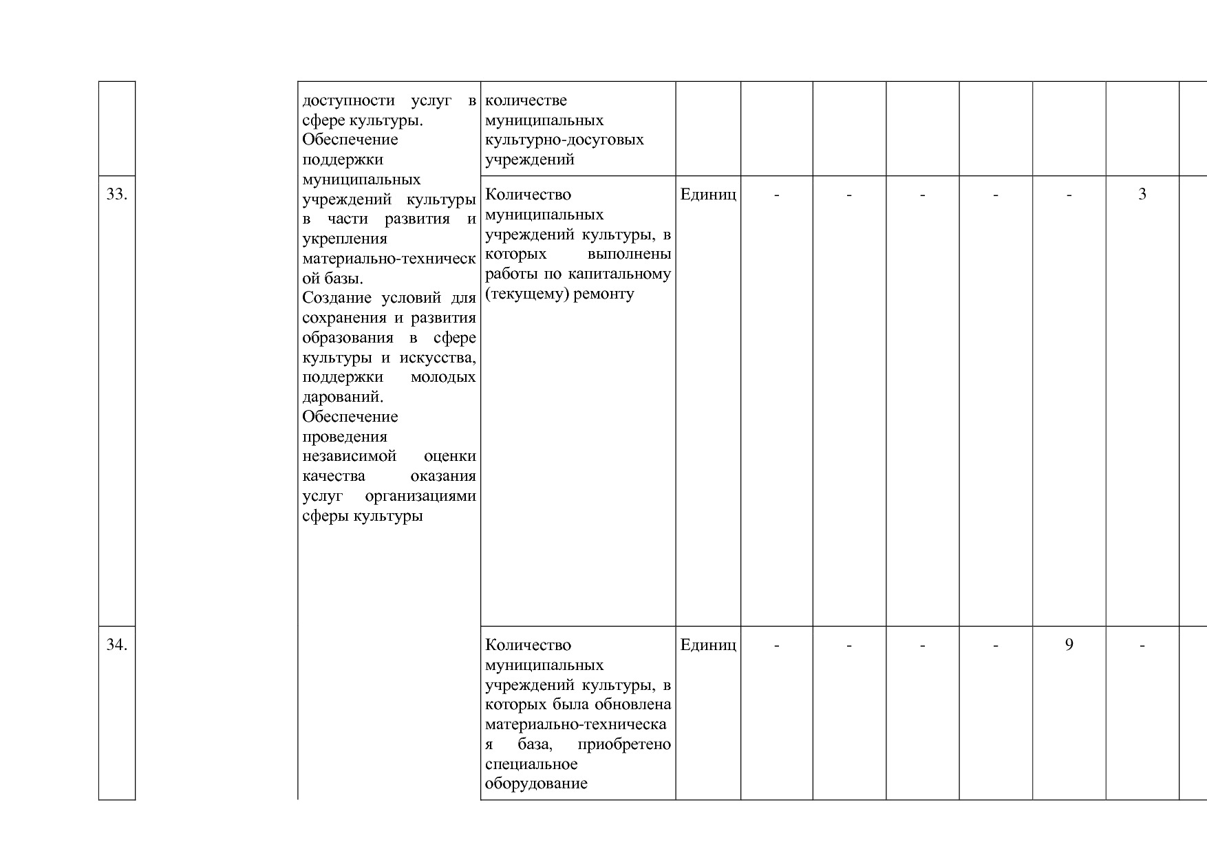 Постановление Администрации Костромской области от 08_04_201.pdf