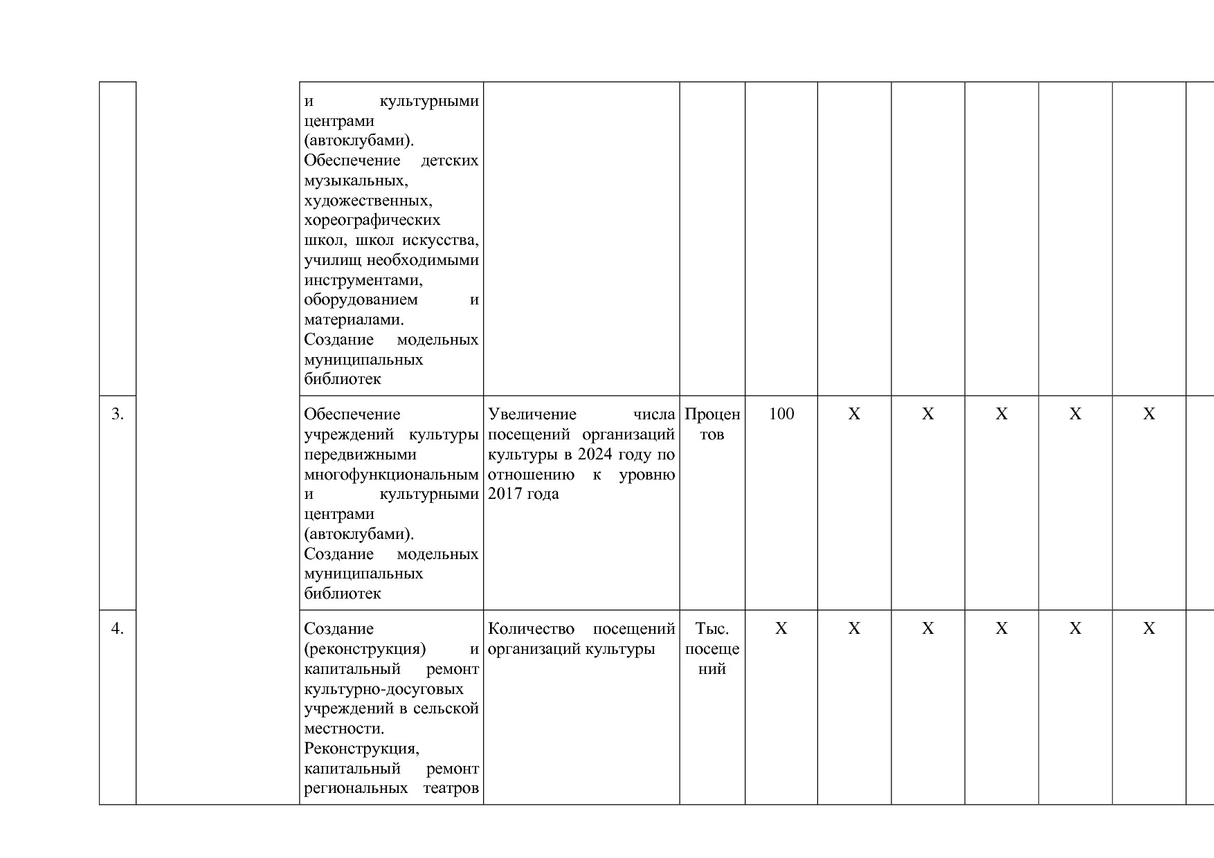 Постановление Администрации Костромской области от 08_04_201.pdf
