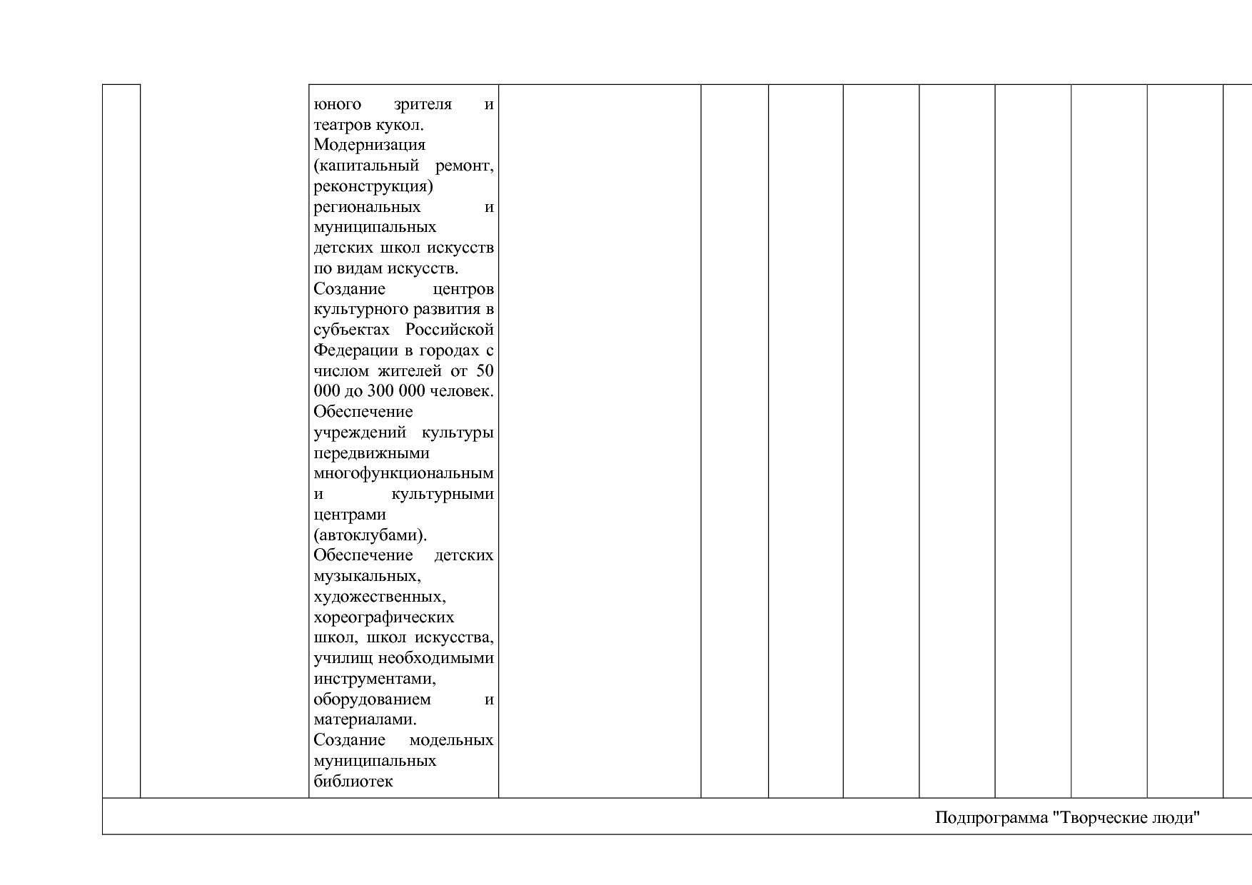 Постановление Администрации Костромской области от 08_04_201.pdf
