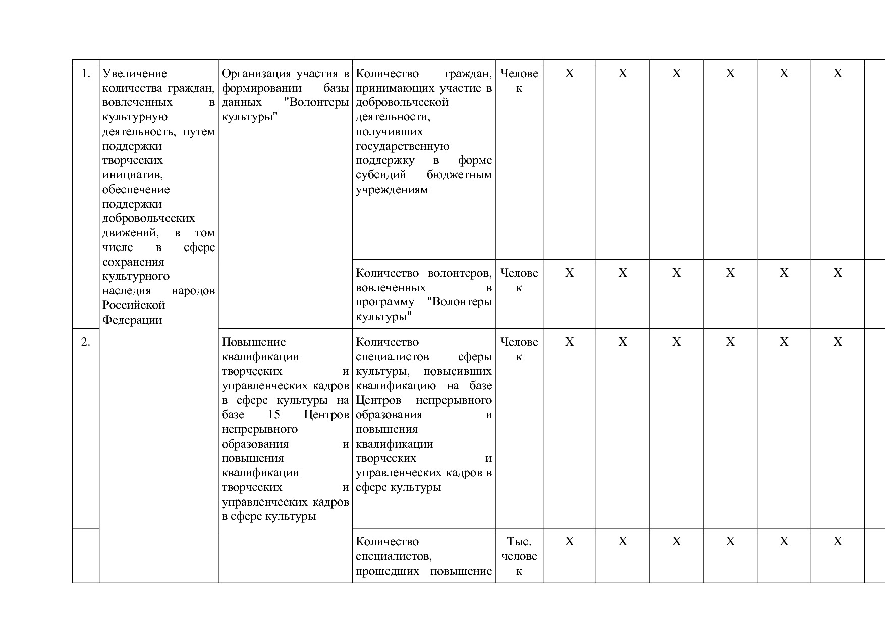 Постановление Администрации Костромской области от 08_04_201.pdf