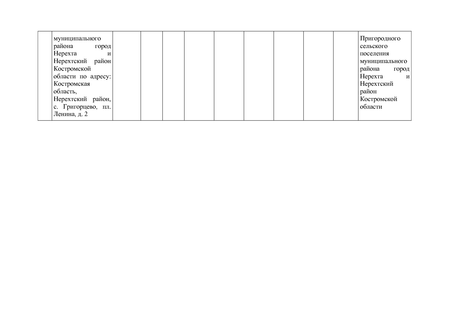 Постановление Администрации Костромской области от 08_04_201.pdf