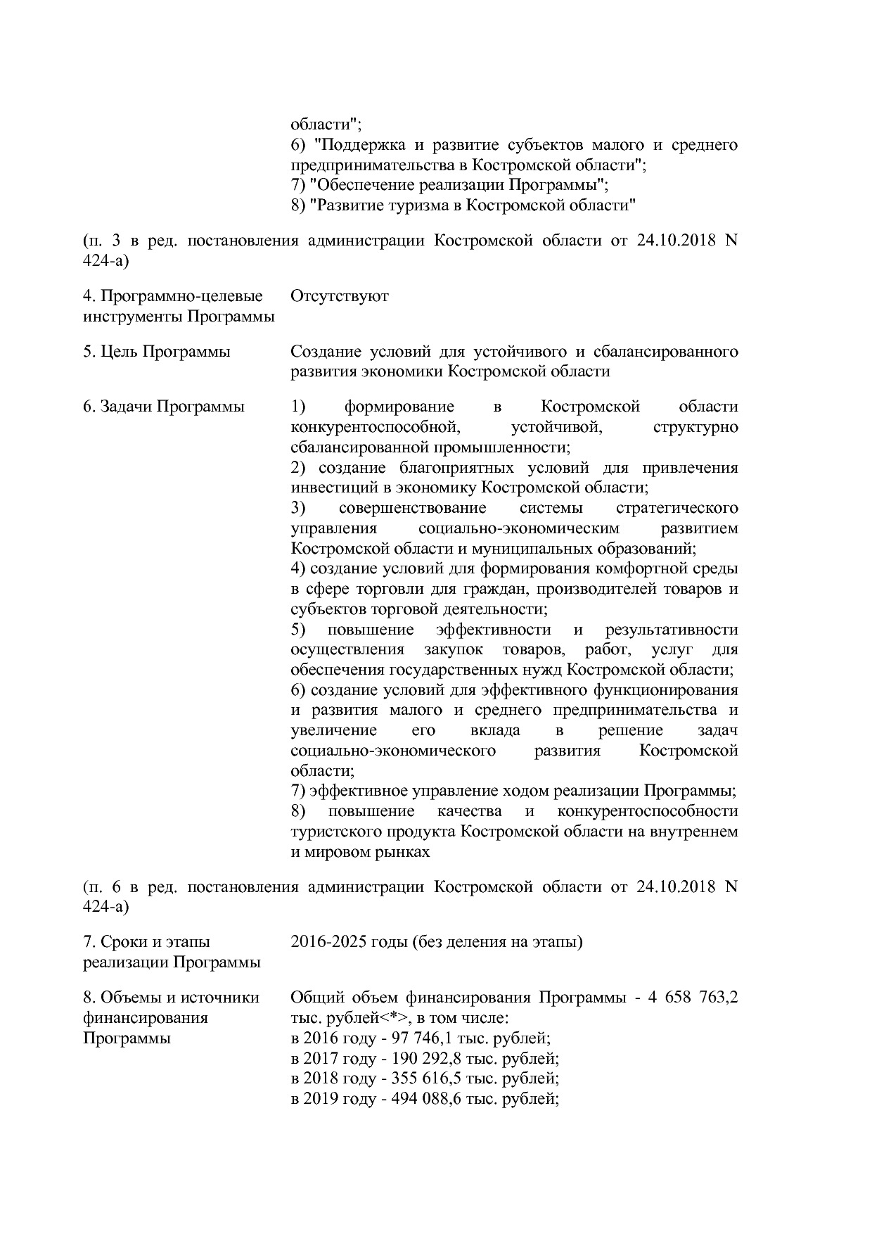 Постановление Администрации Костромской области от 18_08_201.pdf