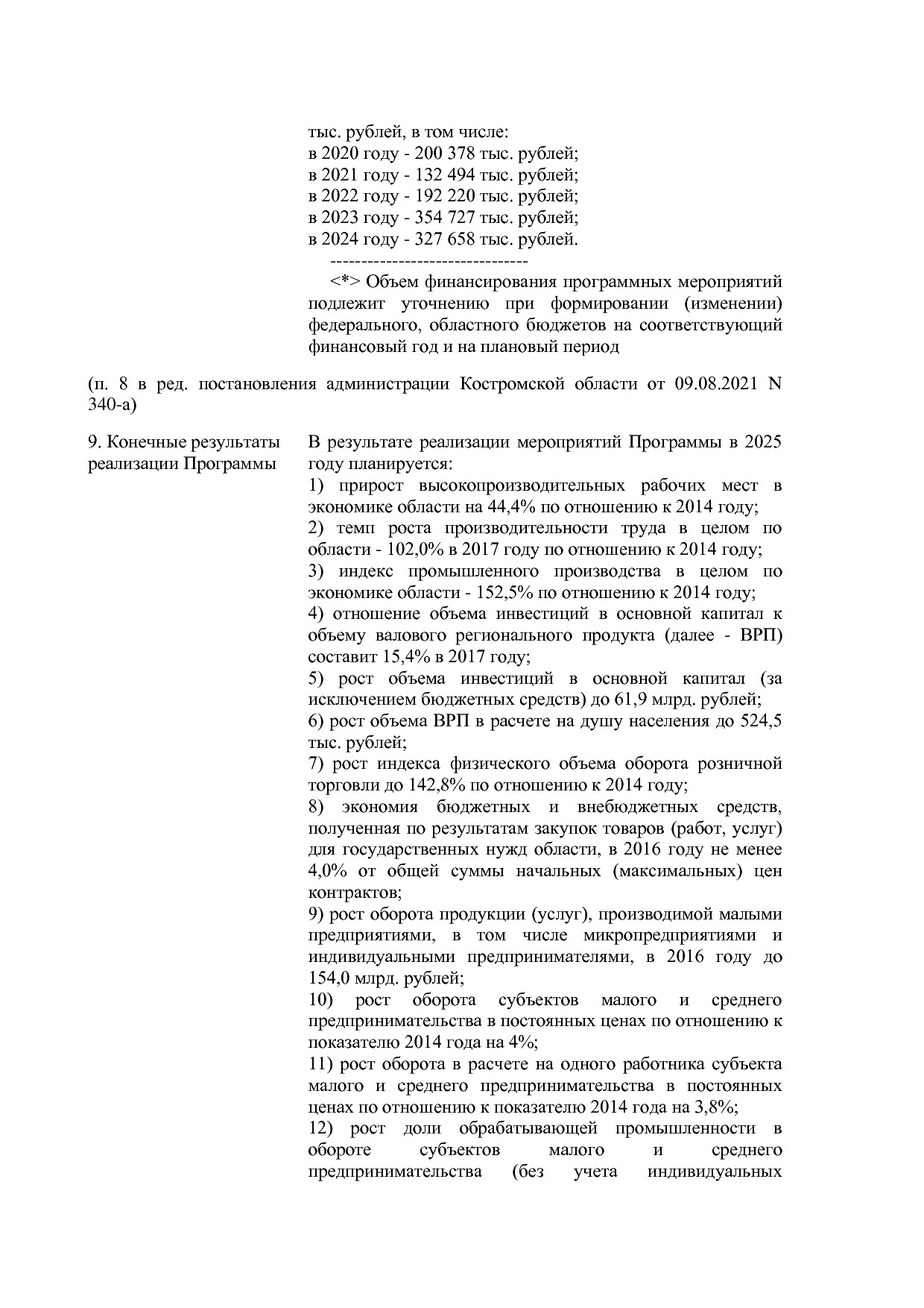 Постановление Администрации Костромской области от 18_08_201.pdf