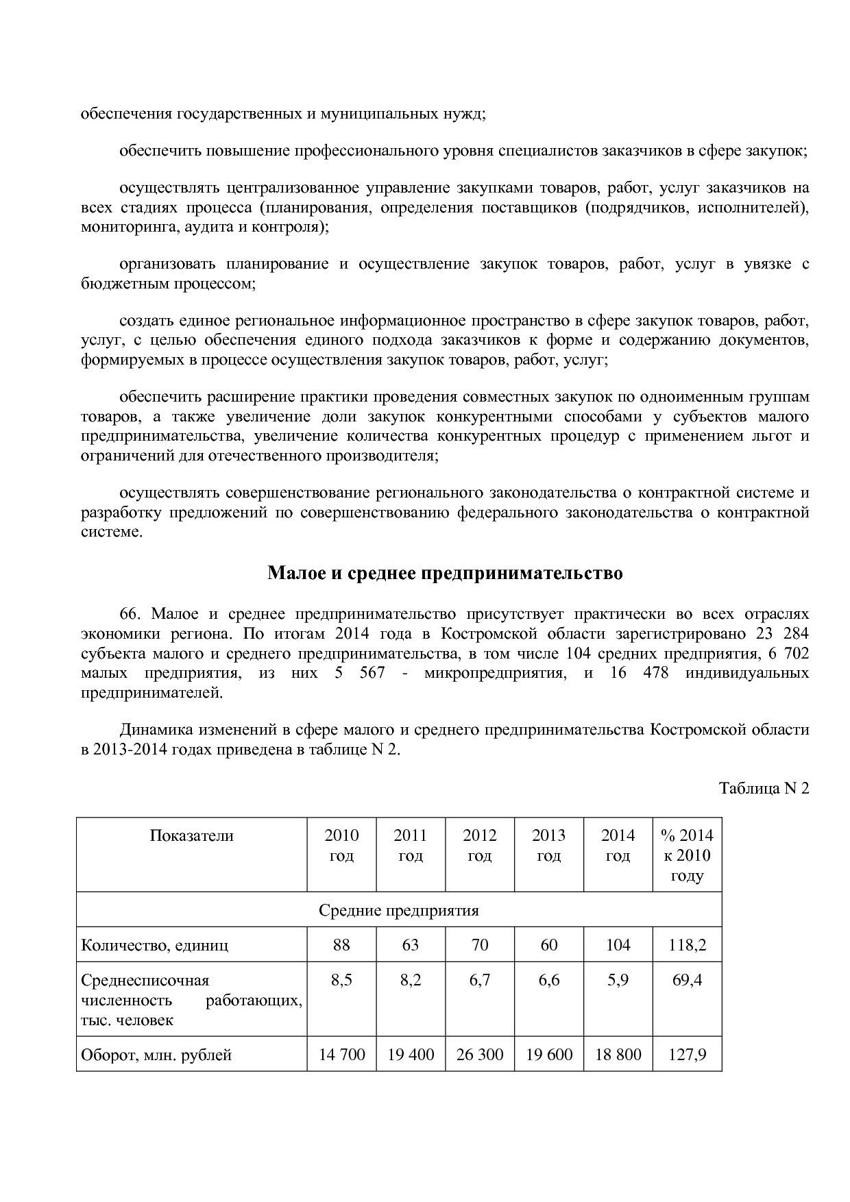 Постановление Администрации Костромской области от 18_08_201.pdf