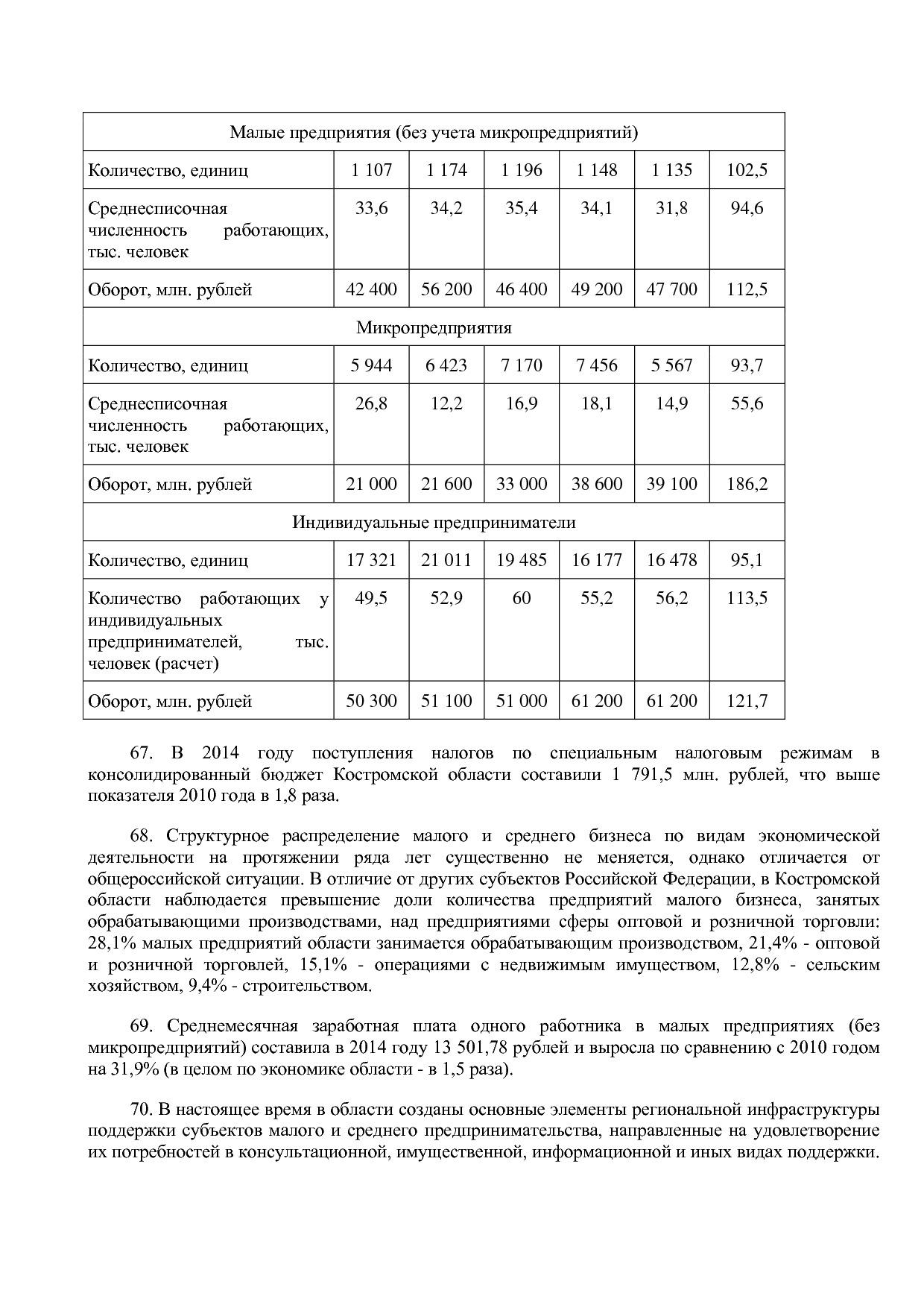 Постановление Администрации Костромской области от 18_08_201.pdf