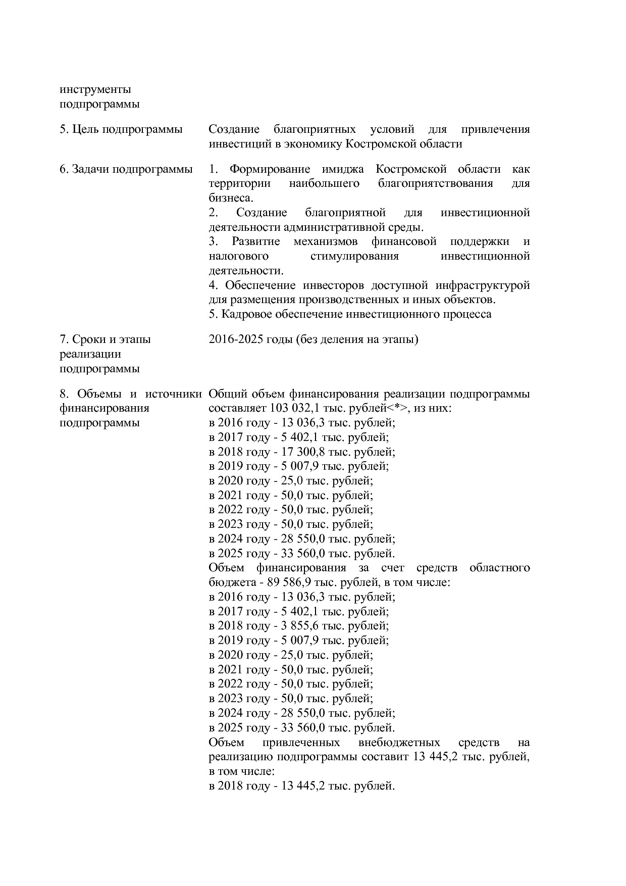 Постановление Администрации Костромской области от 18_08_201.pdf