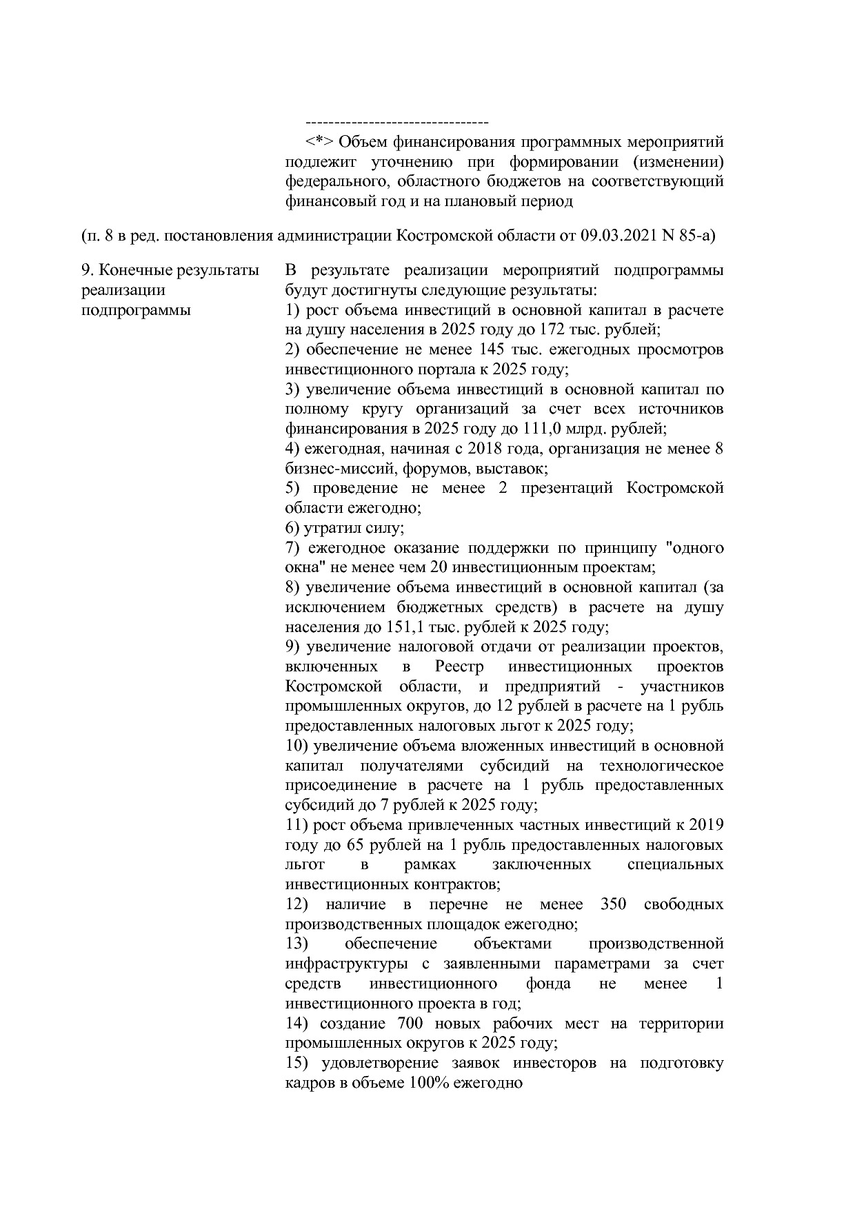 Постановление Администрации Костромской области от 18_08_201.pdf