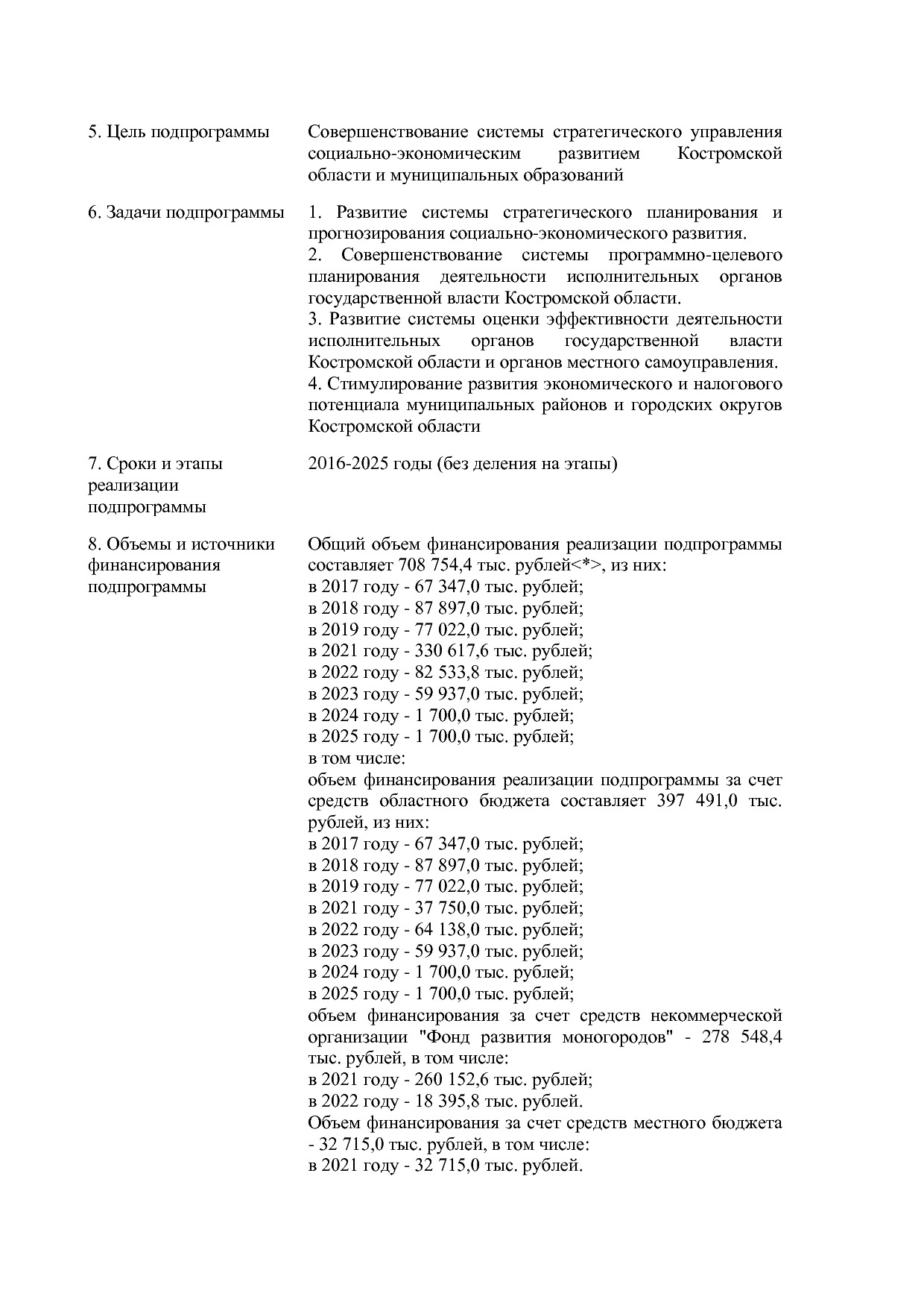 Постановление Администрации Костромской области от 18_08_201.pdf