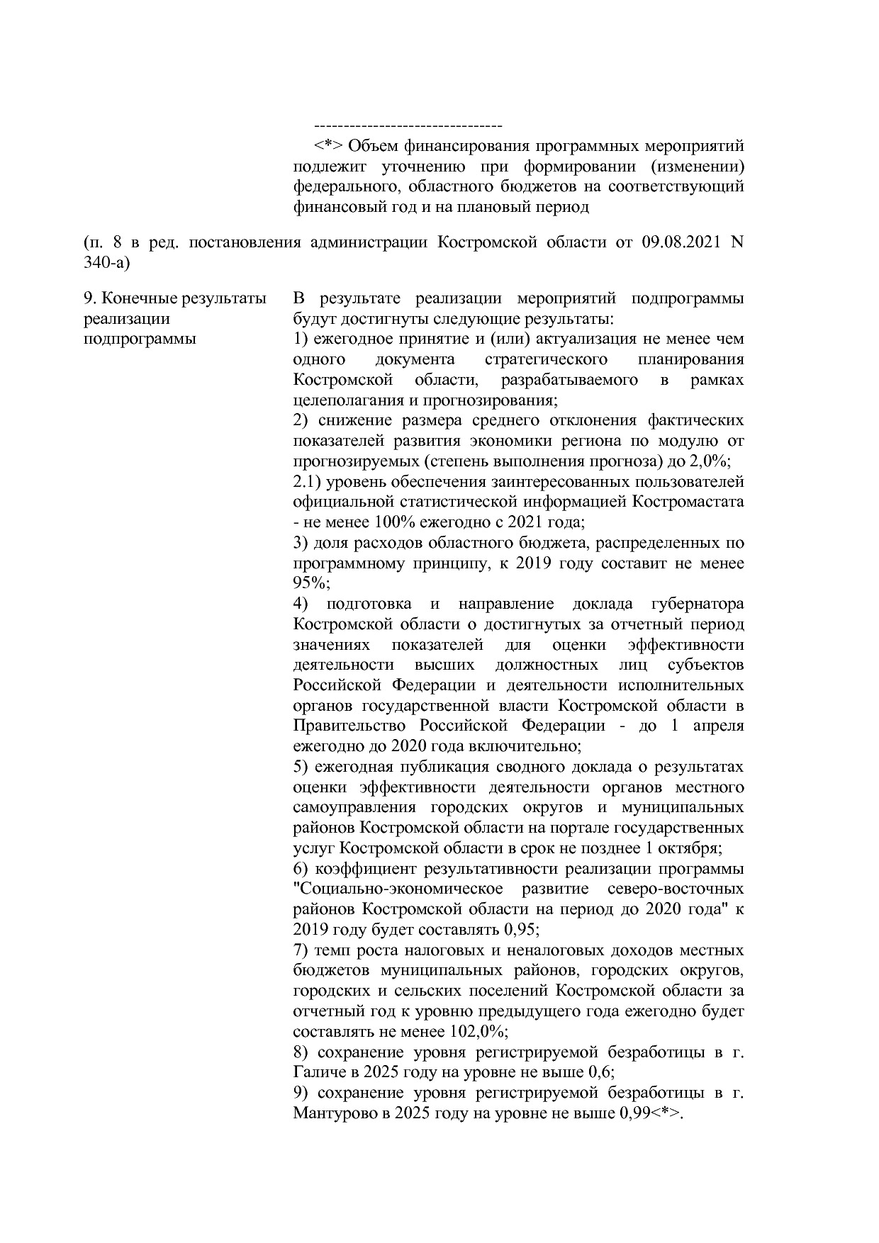 Постановление Администрации Костромской области от 18_08_201.pdf