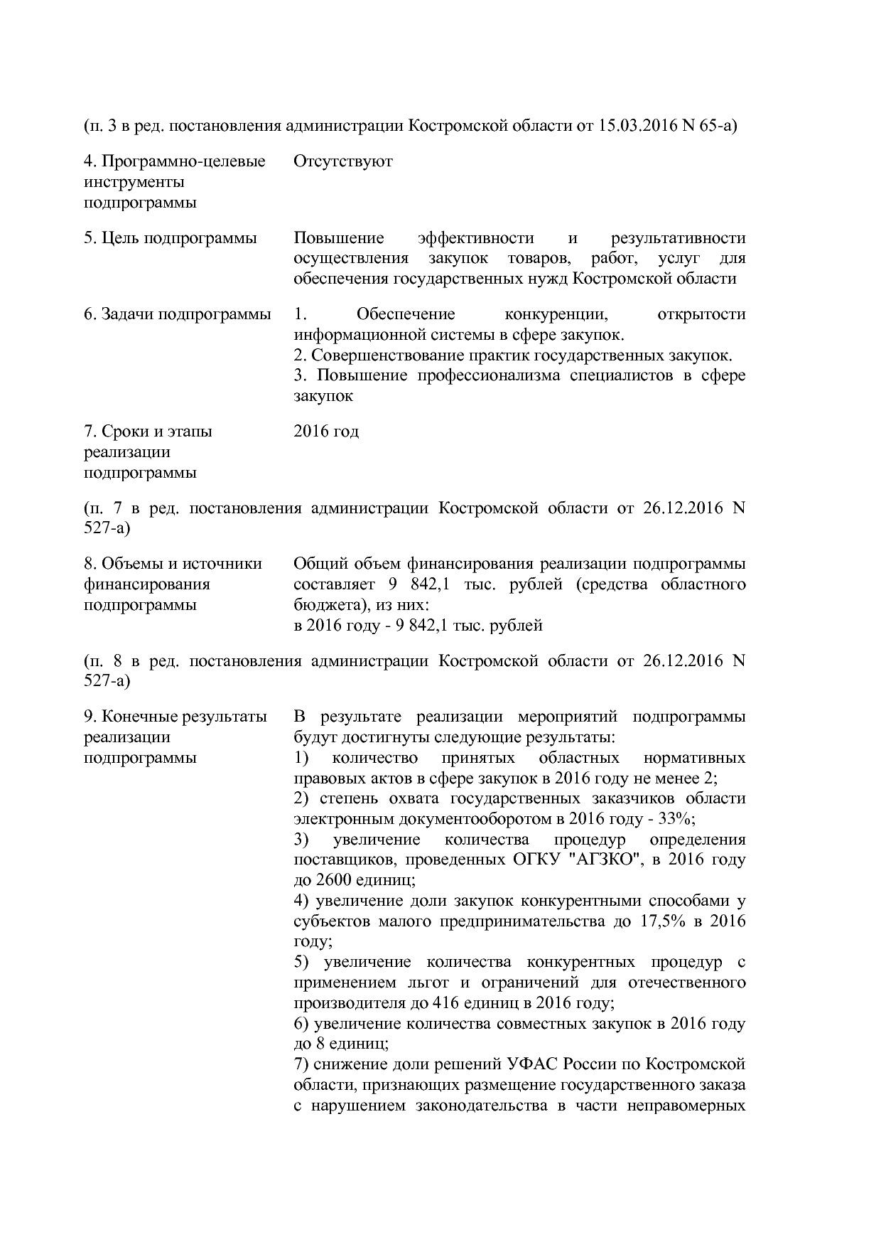 Постановление Администрации Костромской области от 18_08_201.pdf