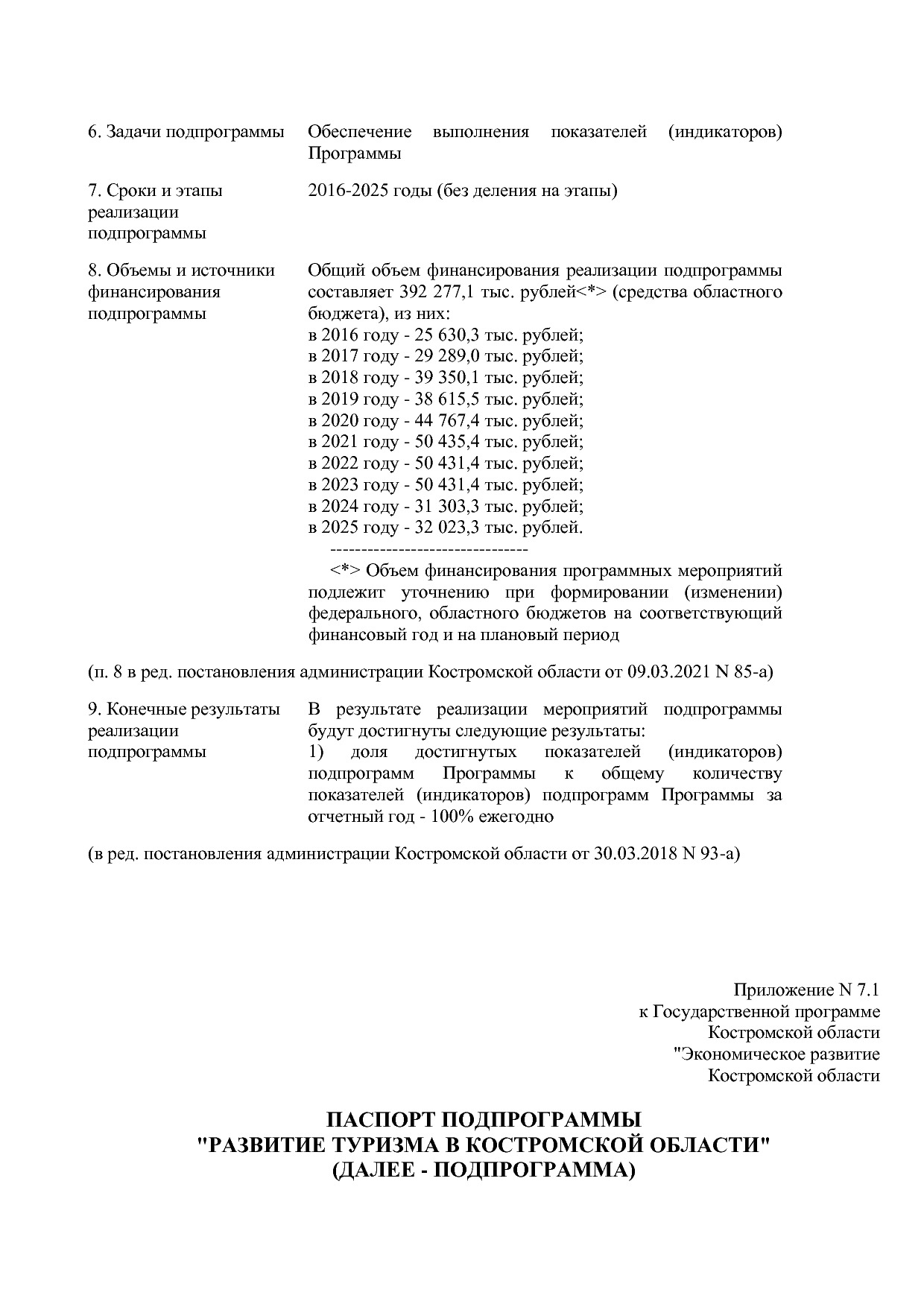 Постановление Администрации Костромской области от 18_08_201.pdf