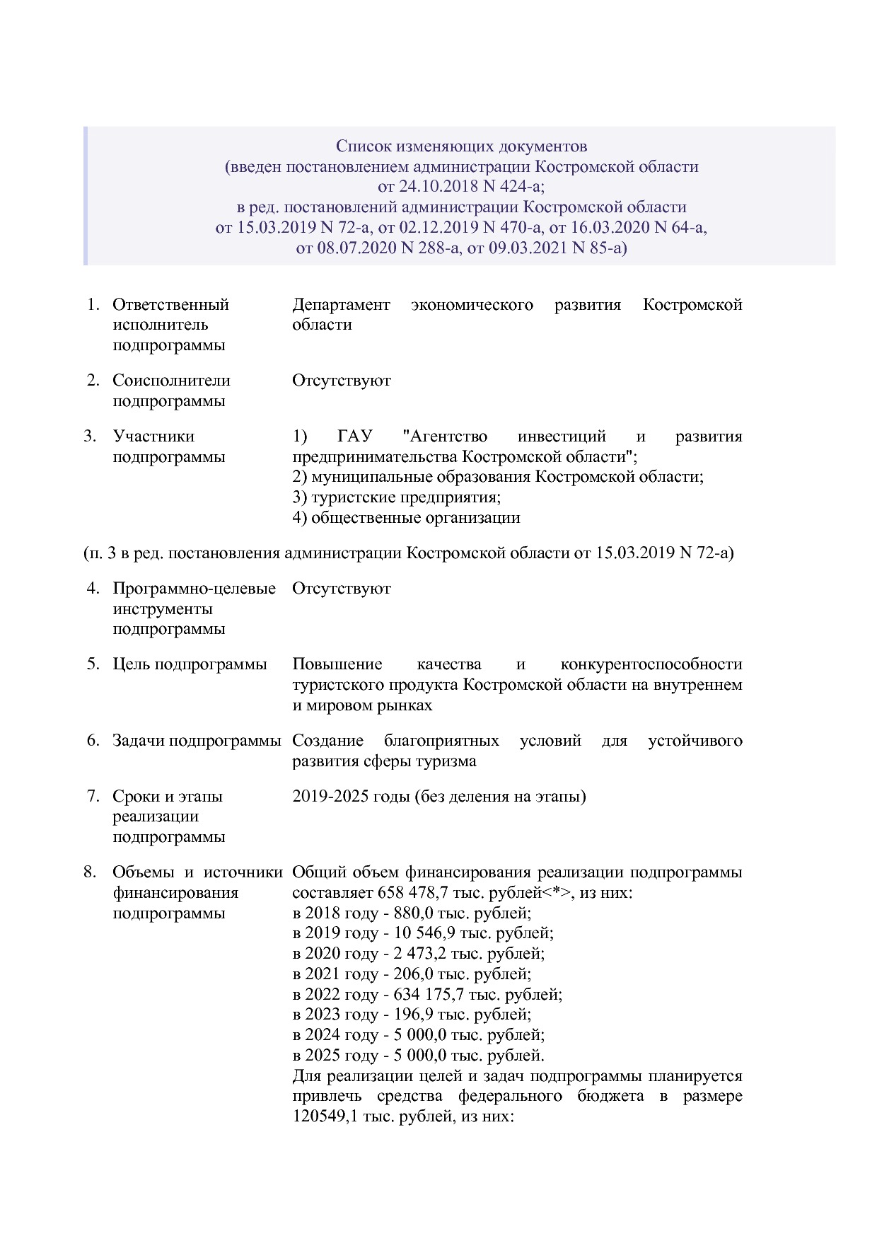 Постановление Администрации Костромской области от 18_08_201.pdf