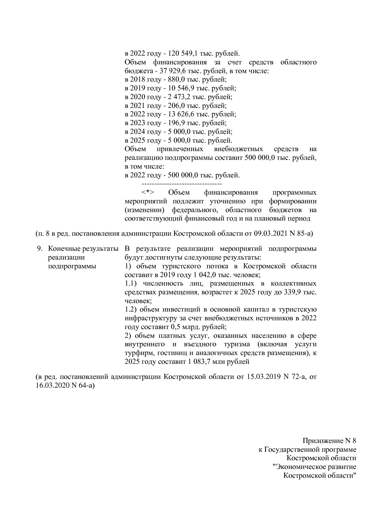 Постановление Администрации Костромской области от 18_08_201.pdf