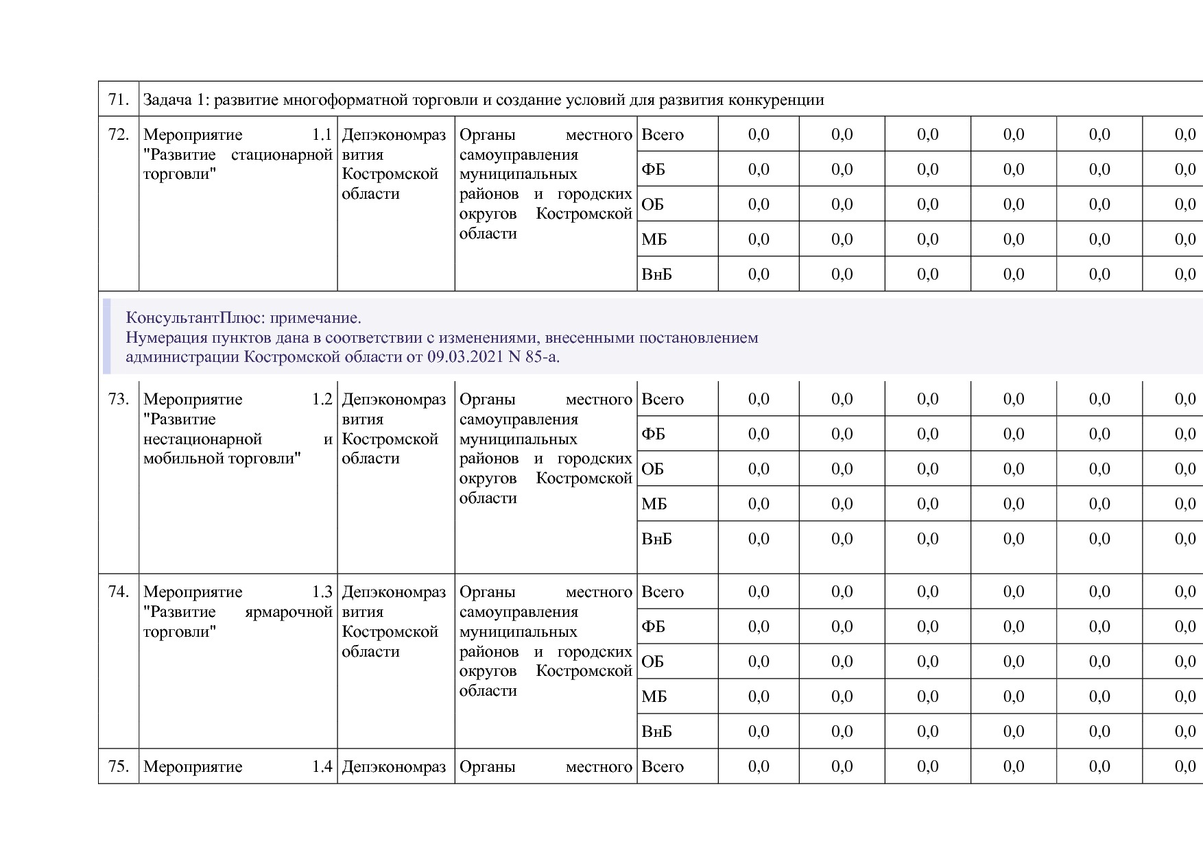 Постановление Администрации Костромской области от 18_08_201.pdf