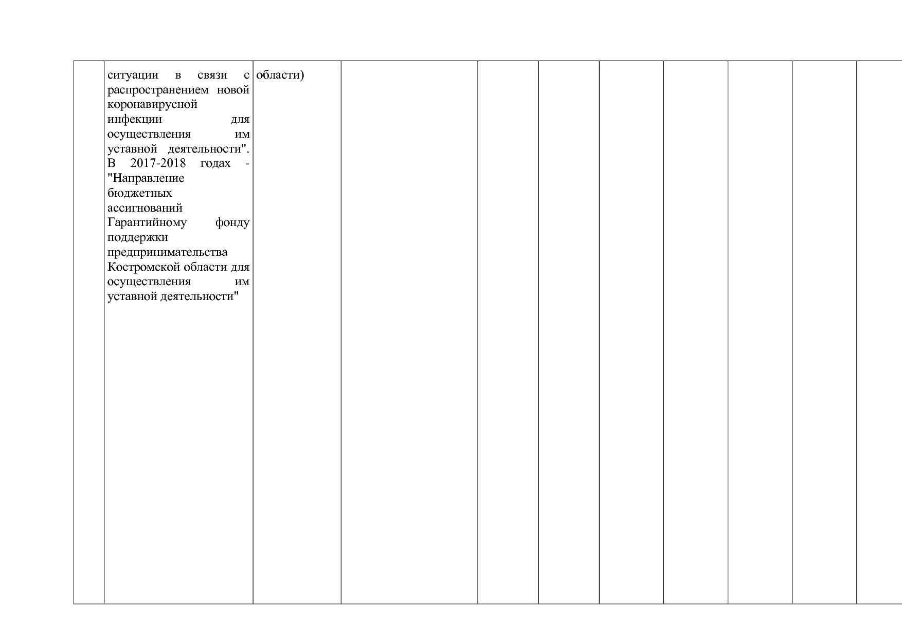 Постановление Администрации Костромской области от 18_08_201.pdf