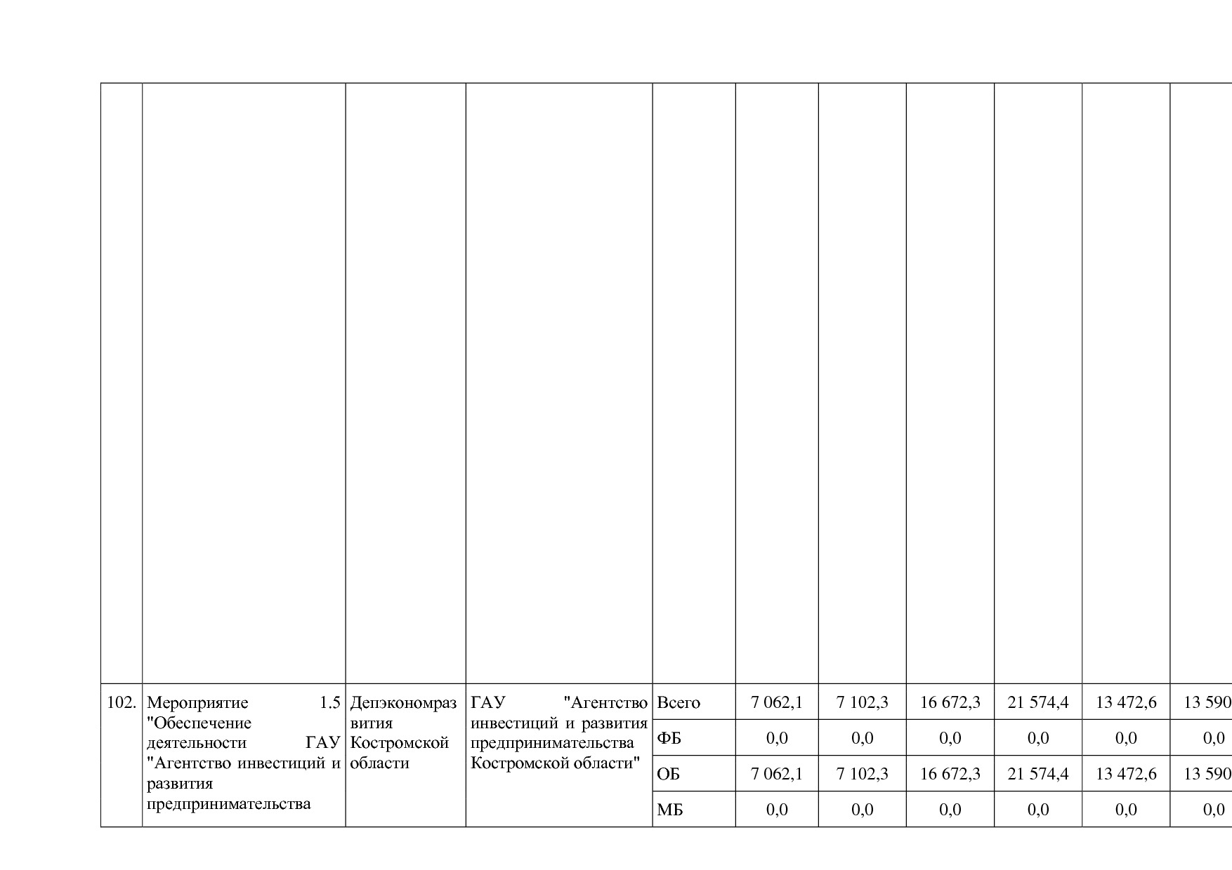 Постановление Администрации Костромской области от 18_08_201.pdf