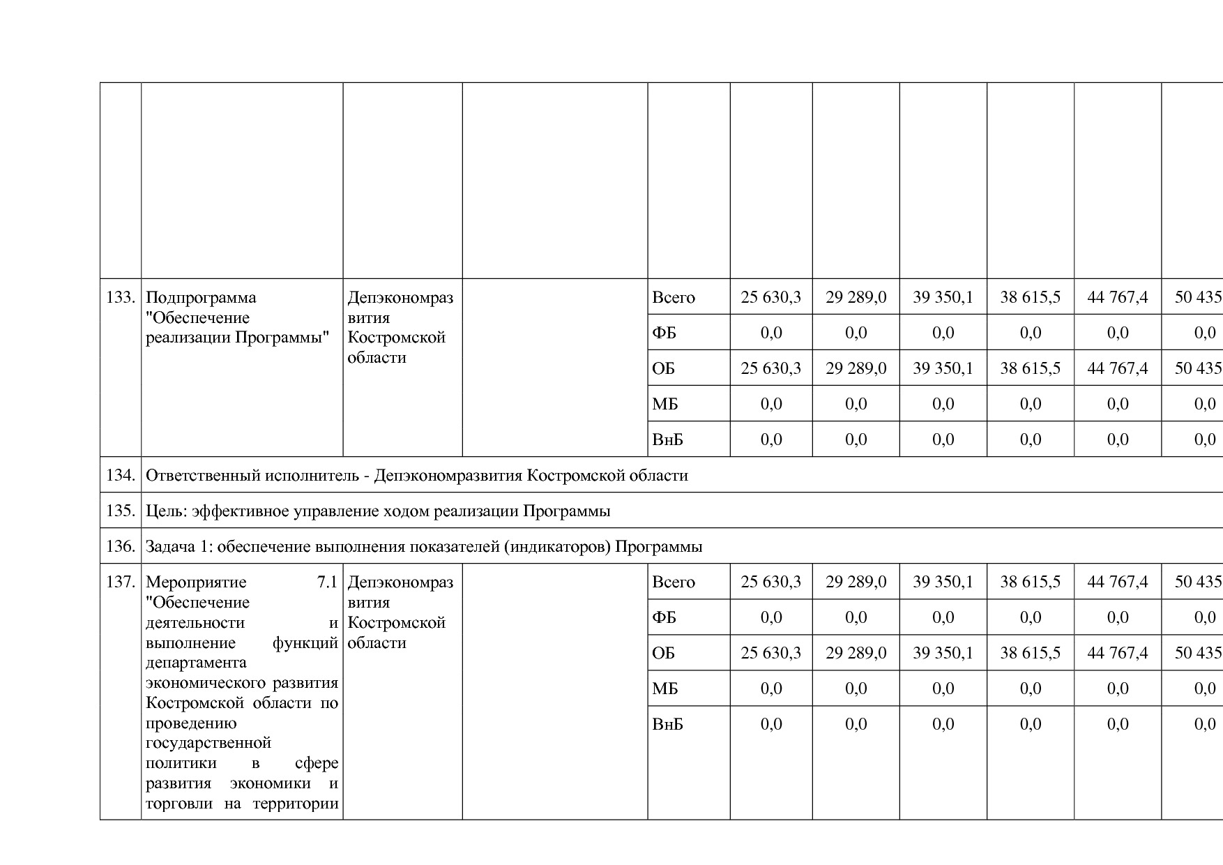 Постановление Администрации Костромской области от 18_08_201.pdf
