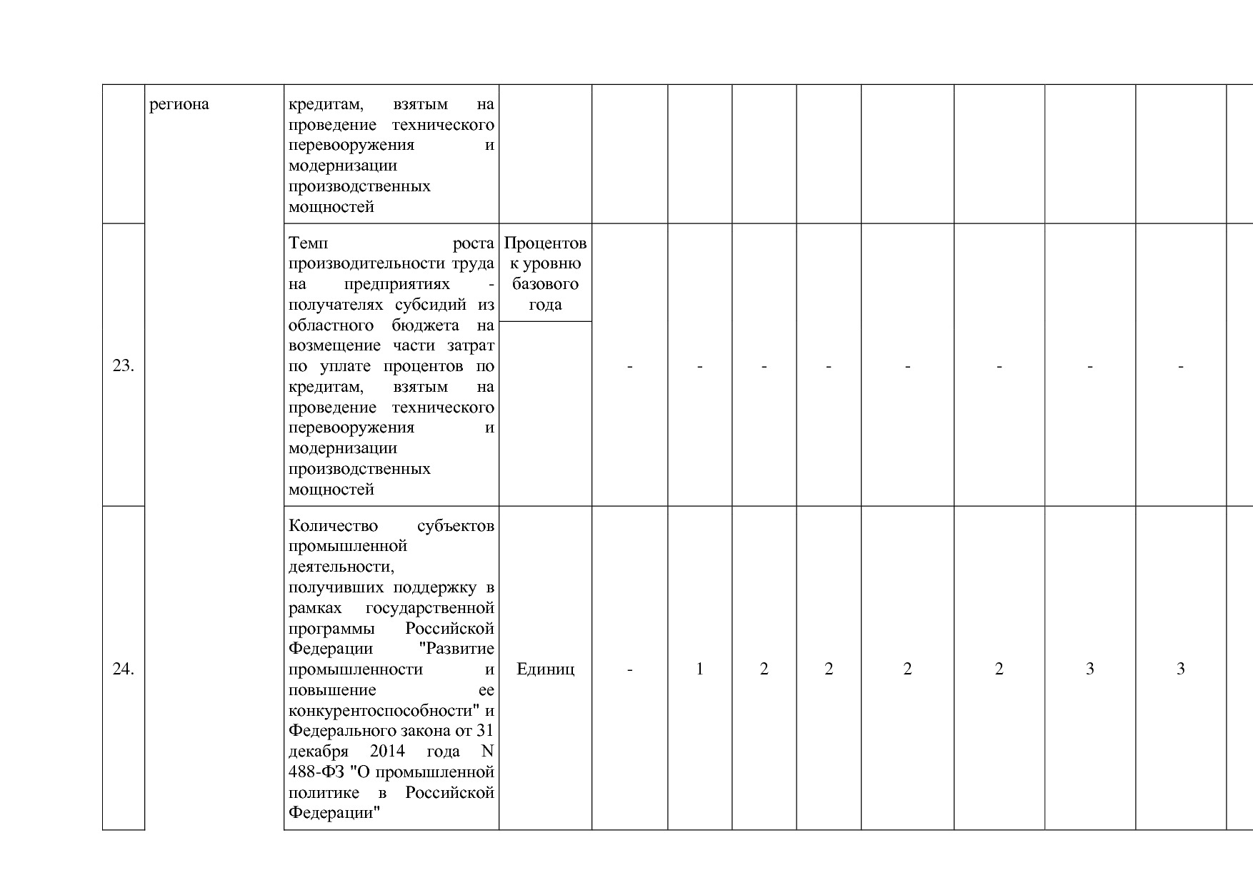 Постановление Администрации Костромской области от 18_08_201.pdf