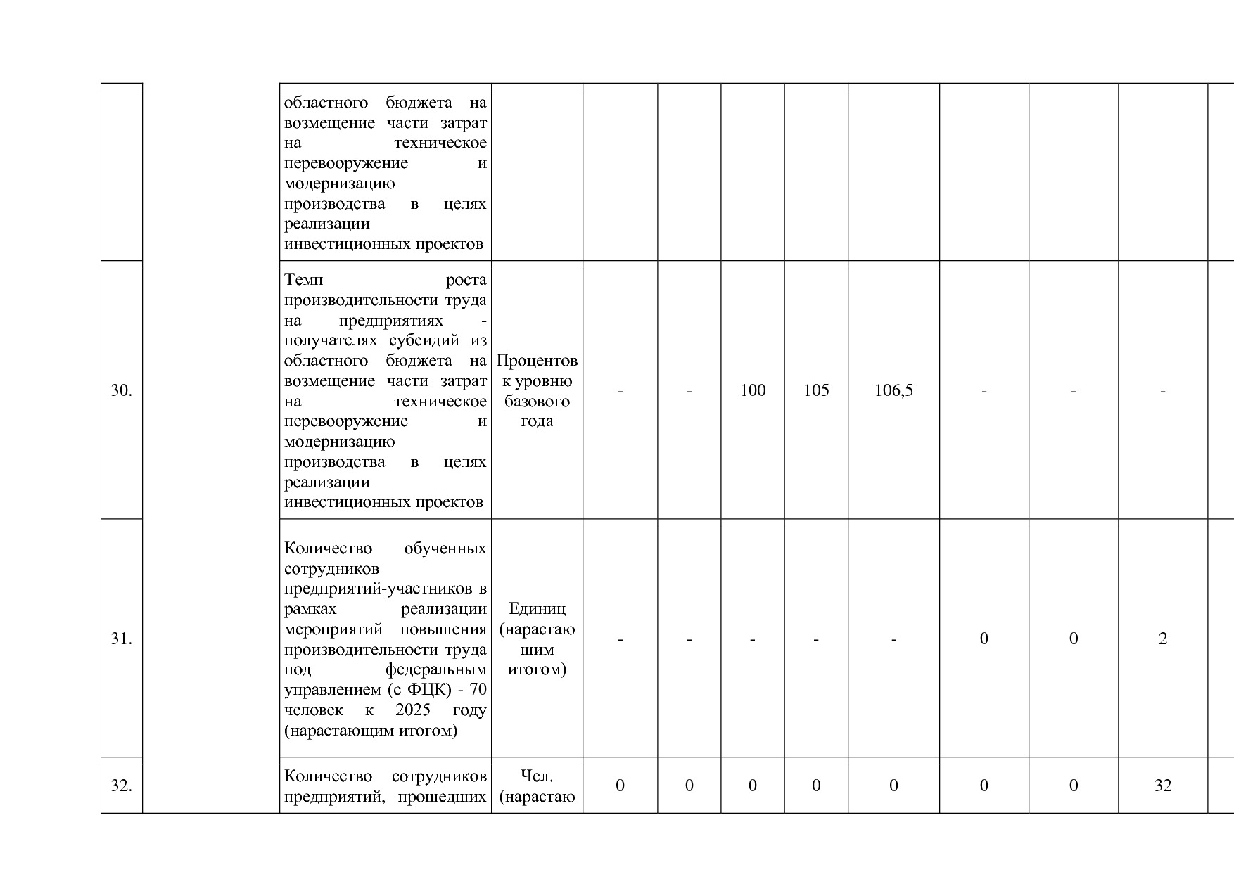 Постановление Администрации Костромской области от 18_08_201.pdf