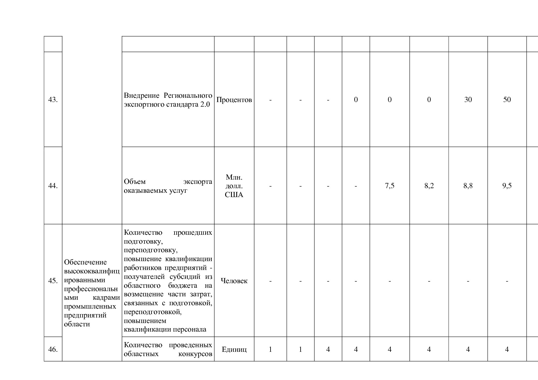 Постановление Администрации Костромской области от 18_08_201.pdf