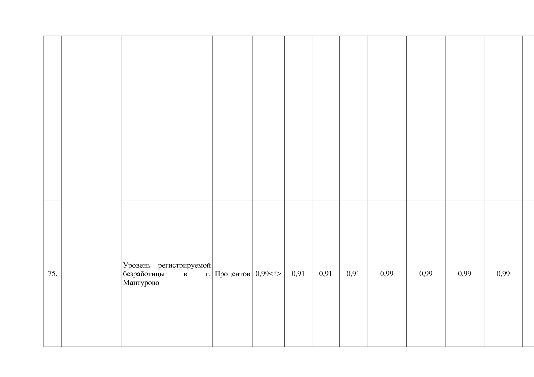 Постановление Администрации Костромской области от 18_08_201.pdf