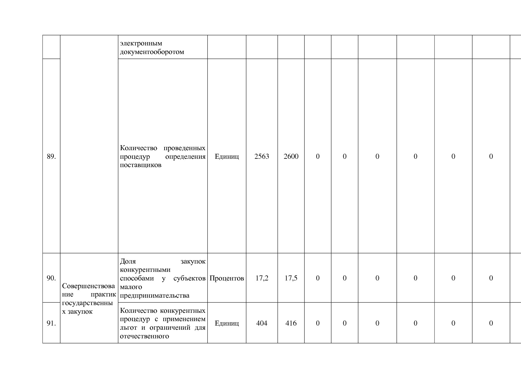 Постановление Администрации Костромской области от 18_08_201.pdf