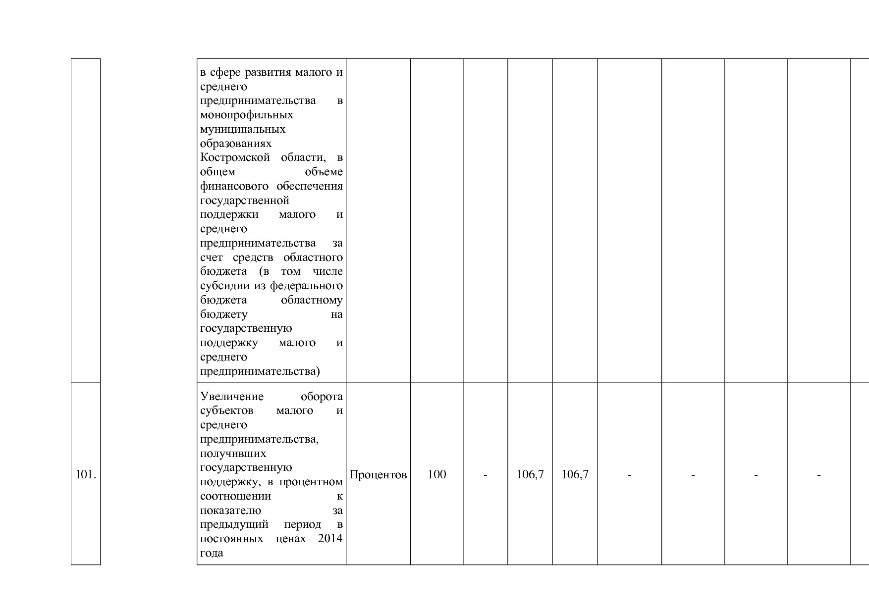Постановление Администрации Костромской области от 18_08_201.pdf