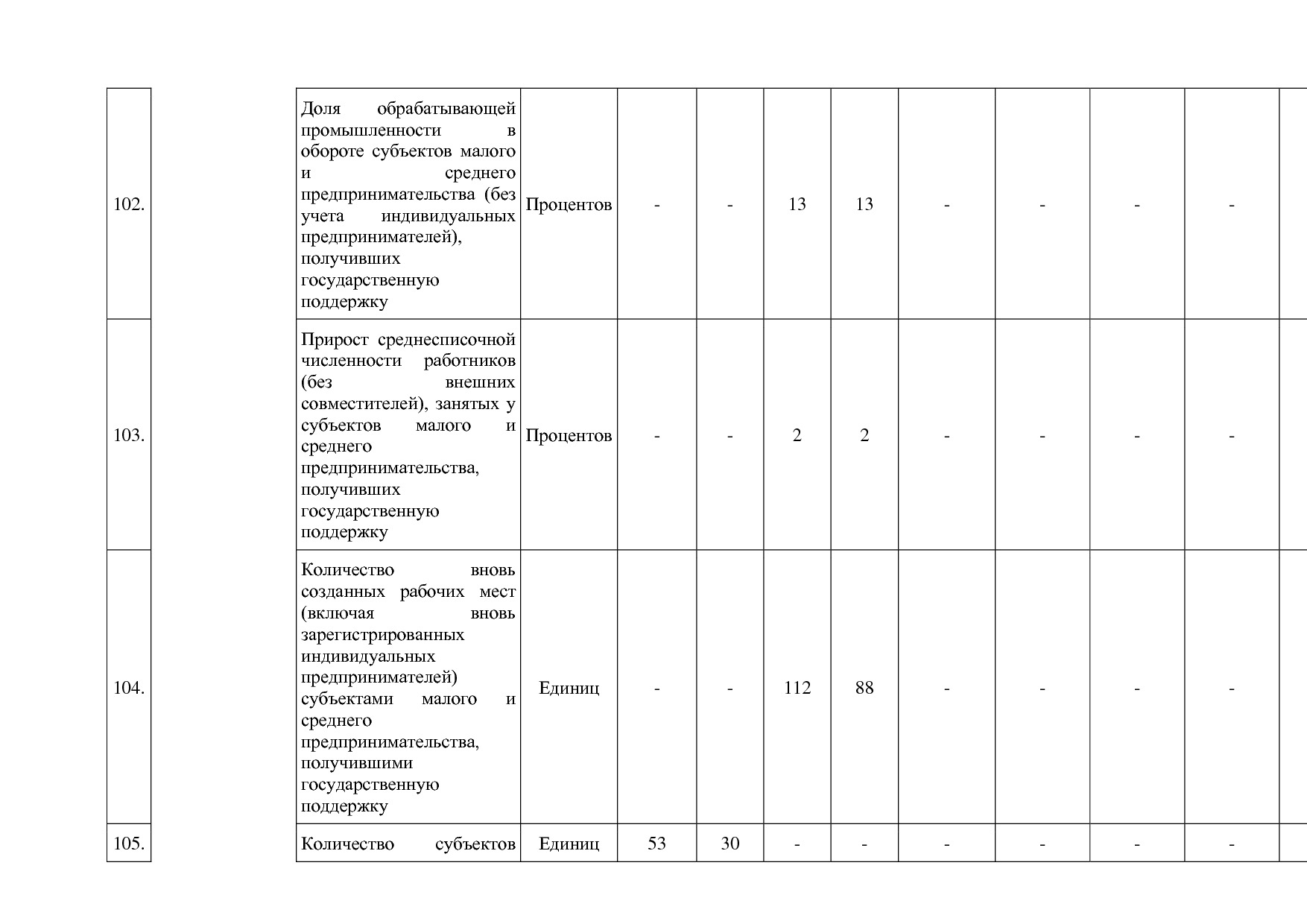 Постановление Администрации Костромской области от 18_08_201.pdf