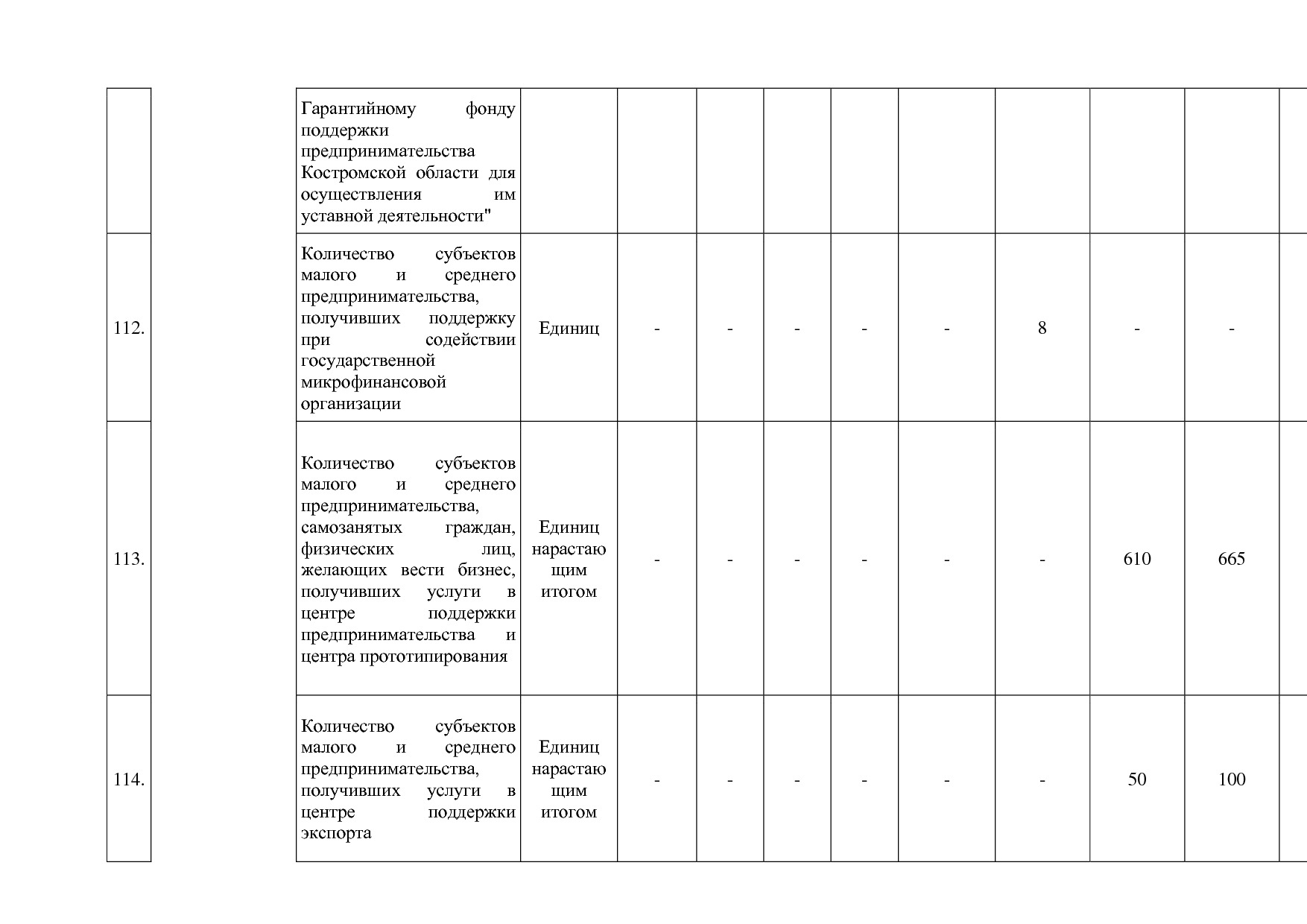 Постановление Администрации Костромской области от 18_08_201.pdf