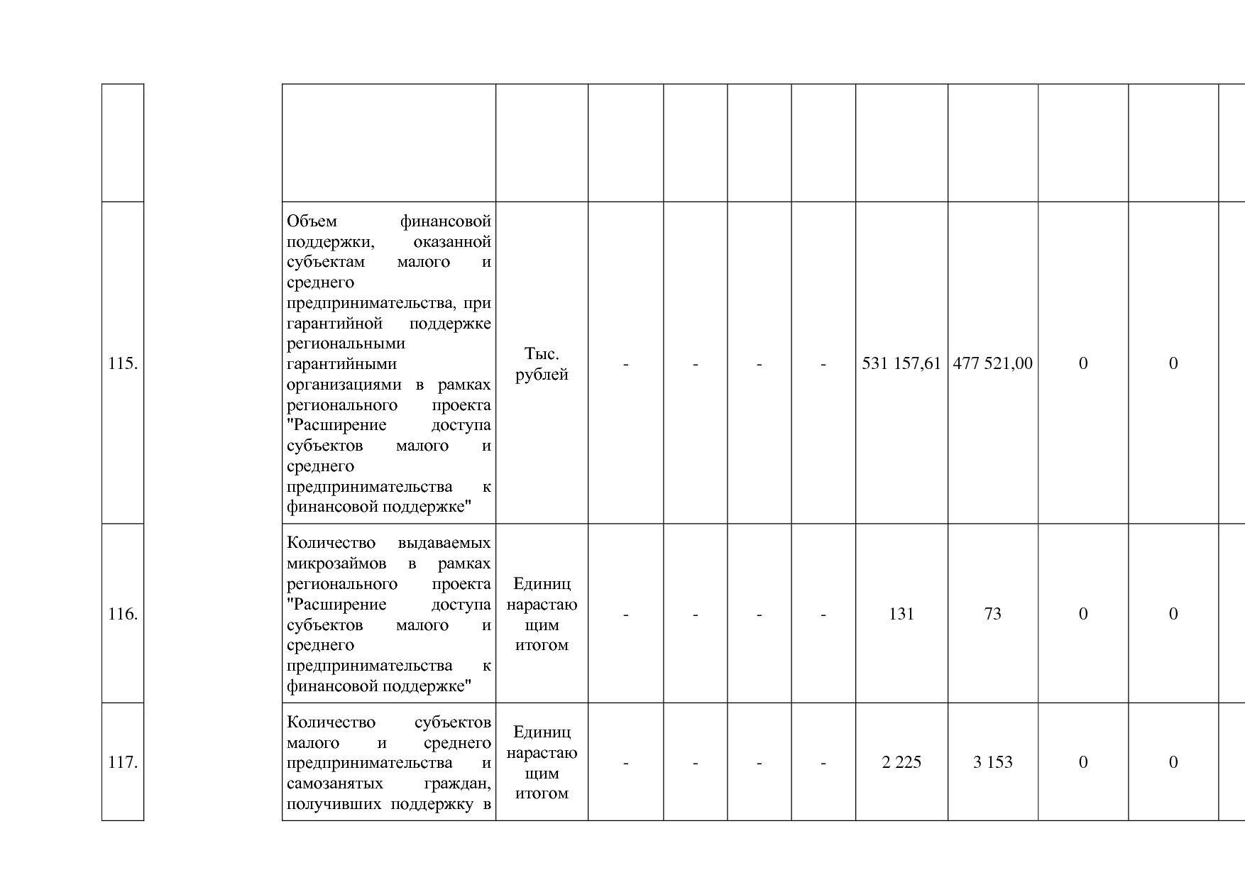 Постановление Администрации Костромской области от 18_08_201.pdf