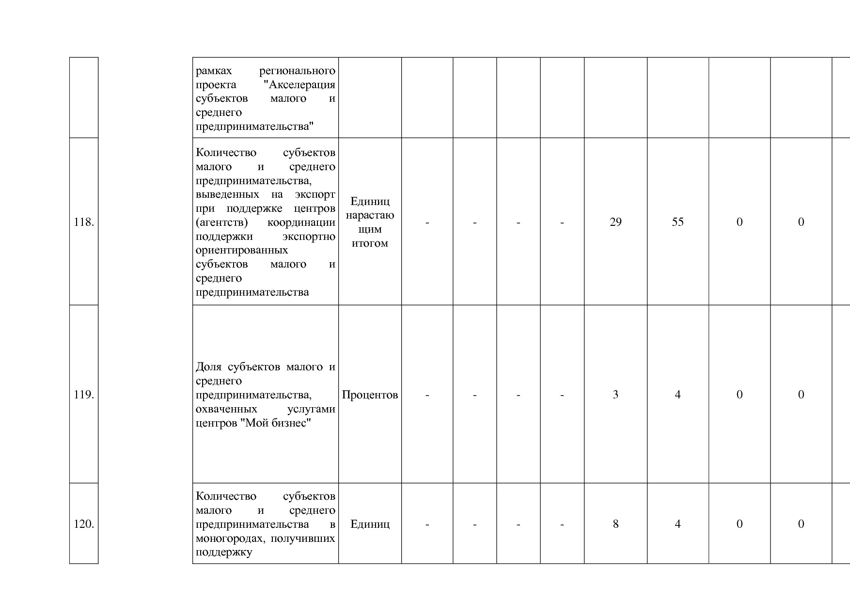Постановление Администрации Костромской области от 18_08_201.pdf