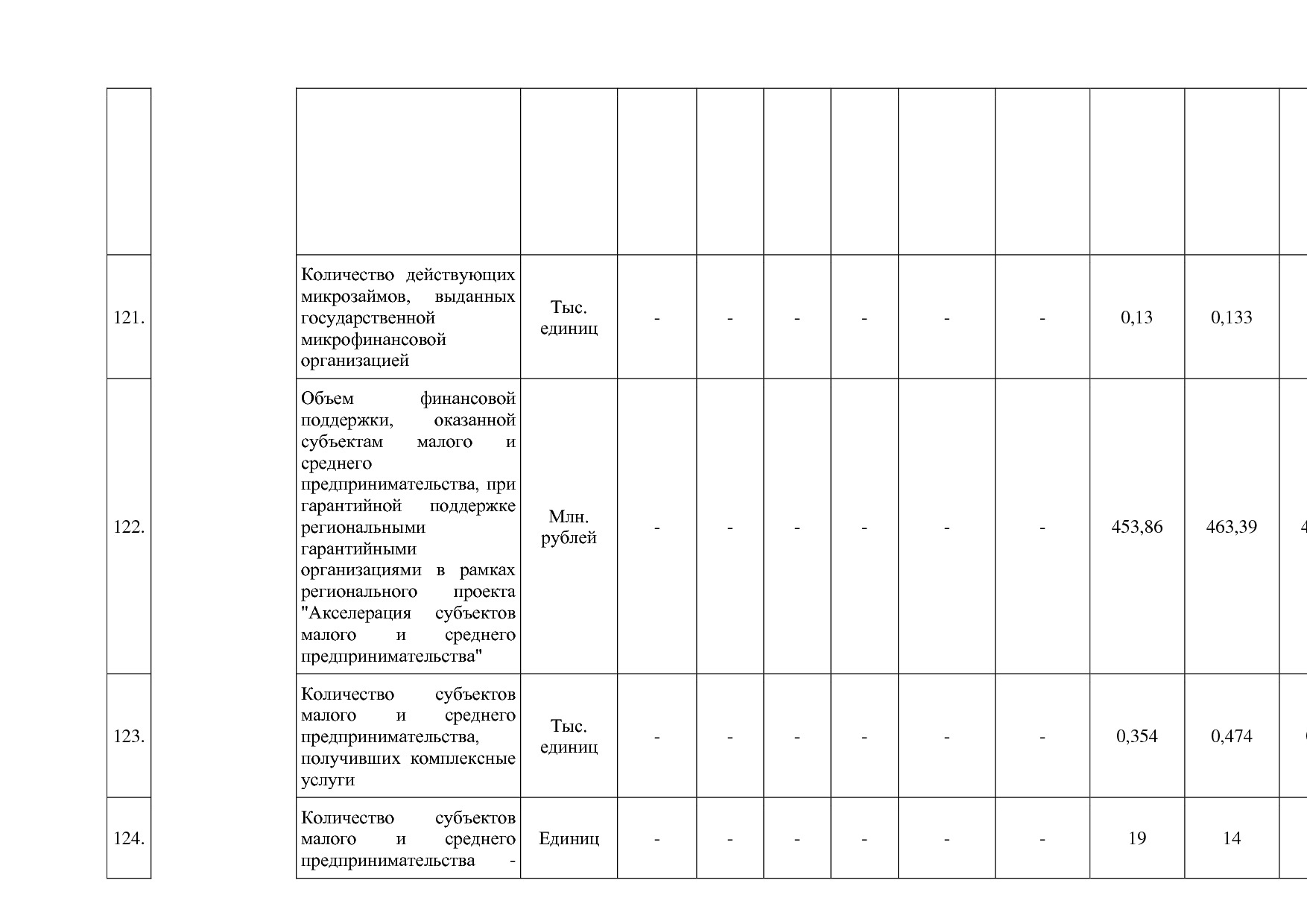 Постановление Администрации Костромской области от 18_08_201.pdf
