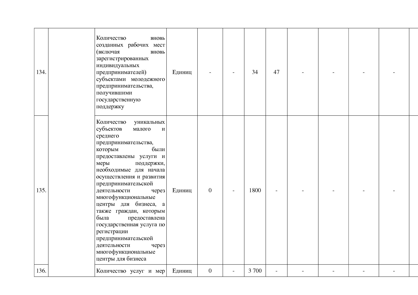 Постановление Администрации Костромской области от 18_08_201.pdf