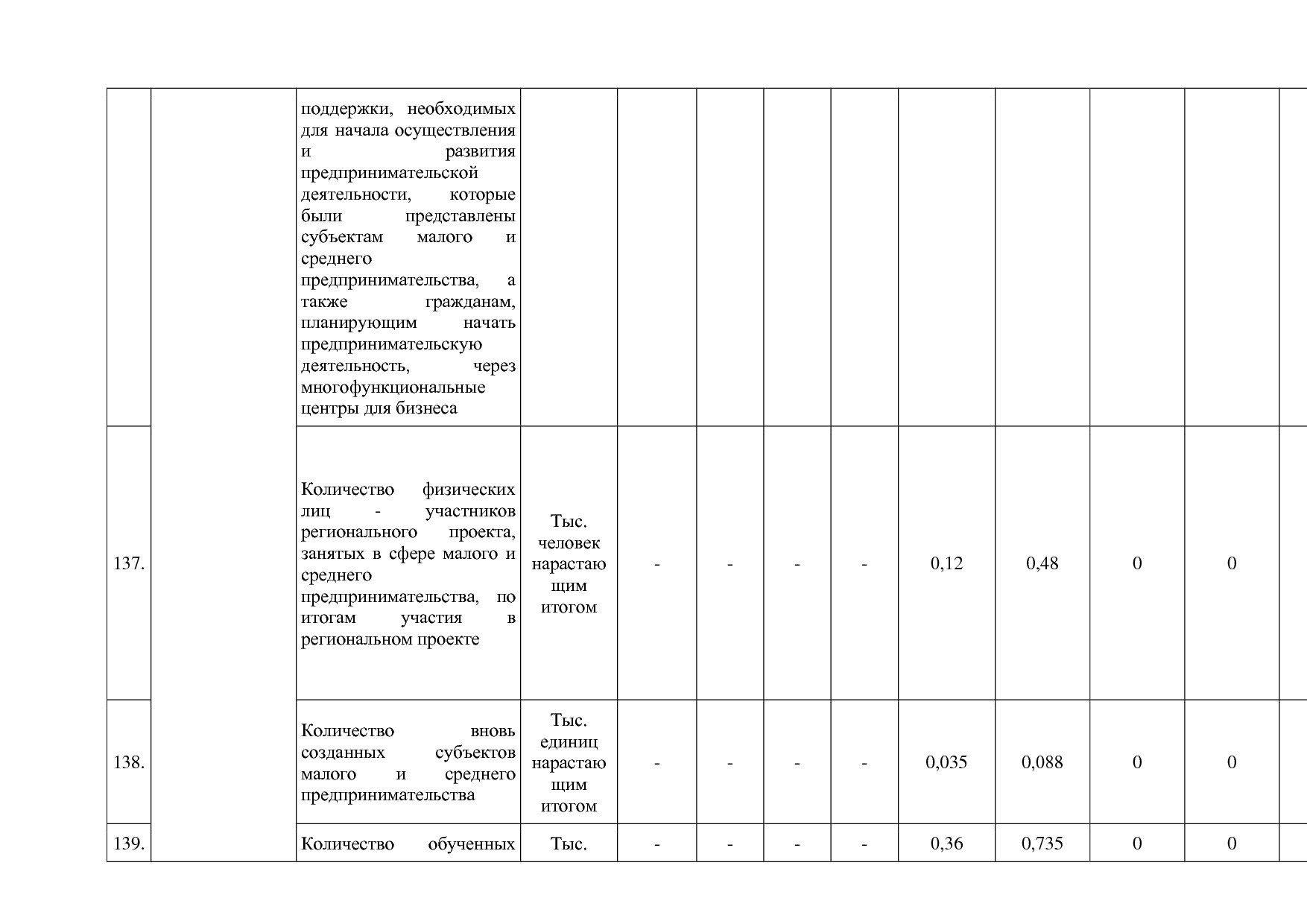 Постановление Администрации Костромской области от 18_08_201.pdf