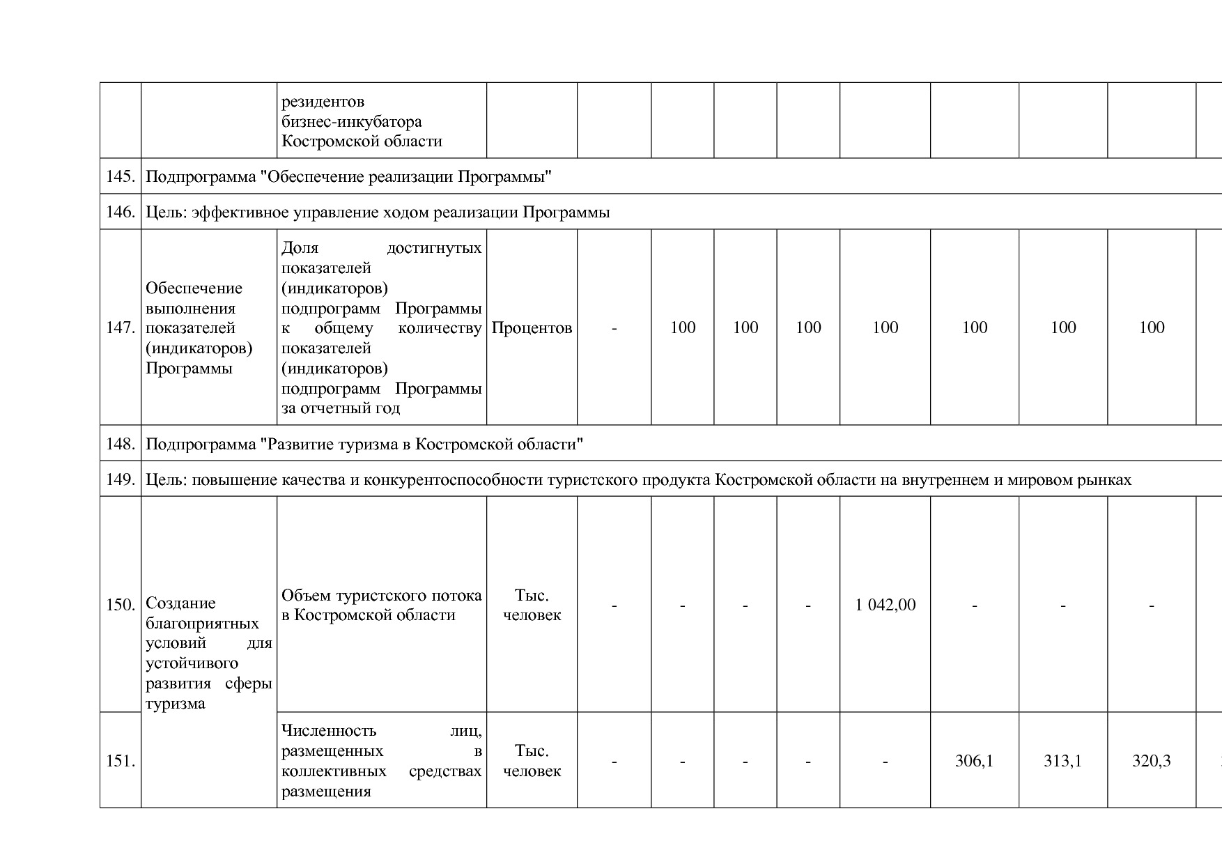 Постановление Администрации Костромской области от 18_08_201.pdf