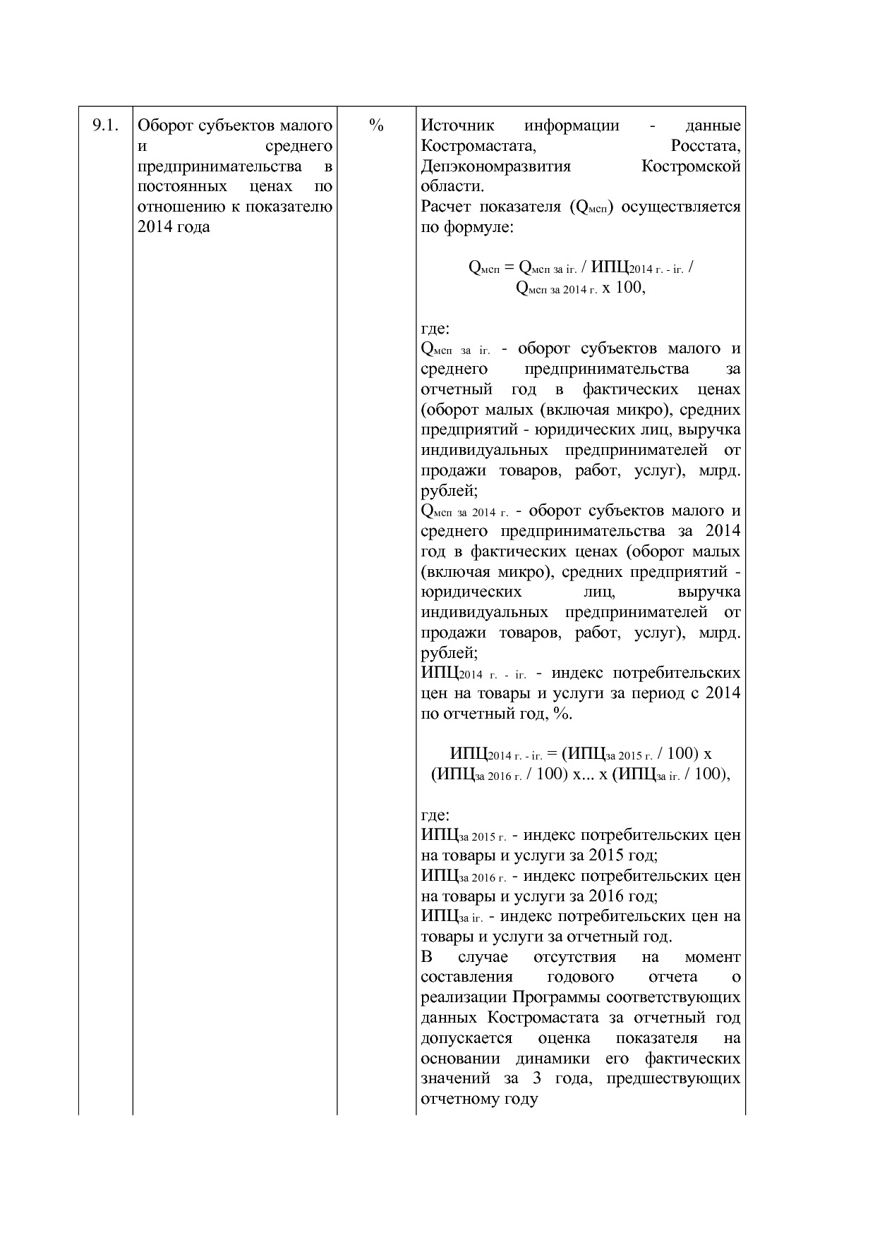 Постановление Администрации Костромской области от 18_08_201.pdf
