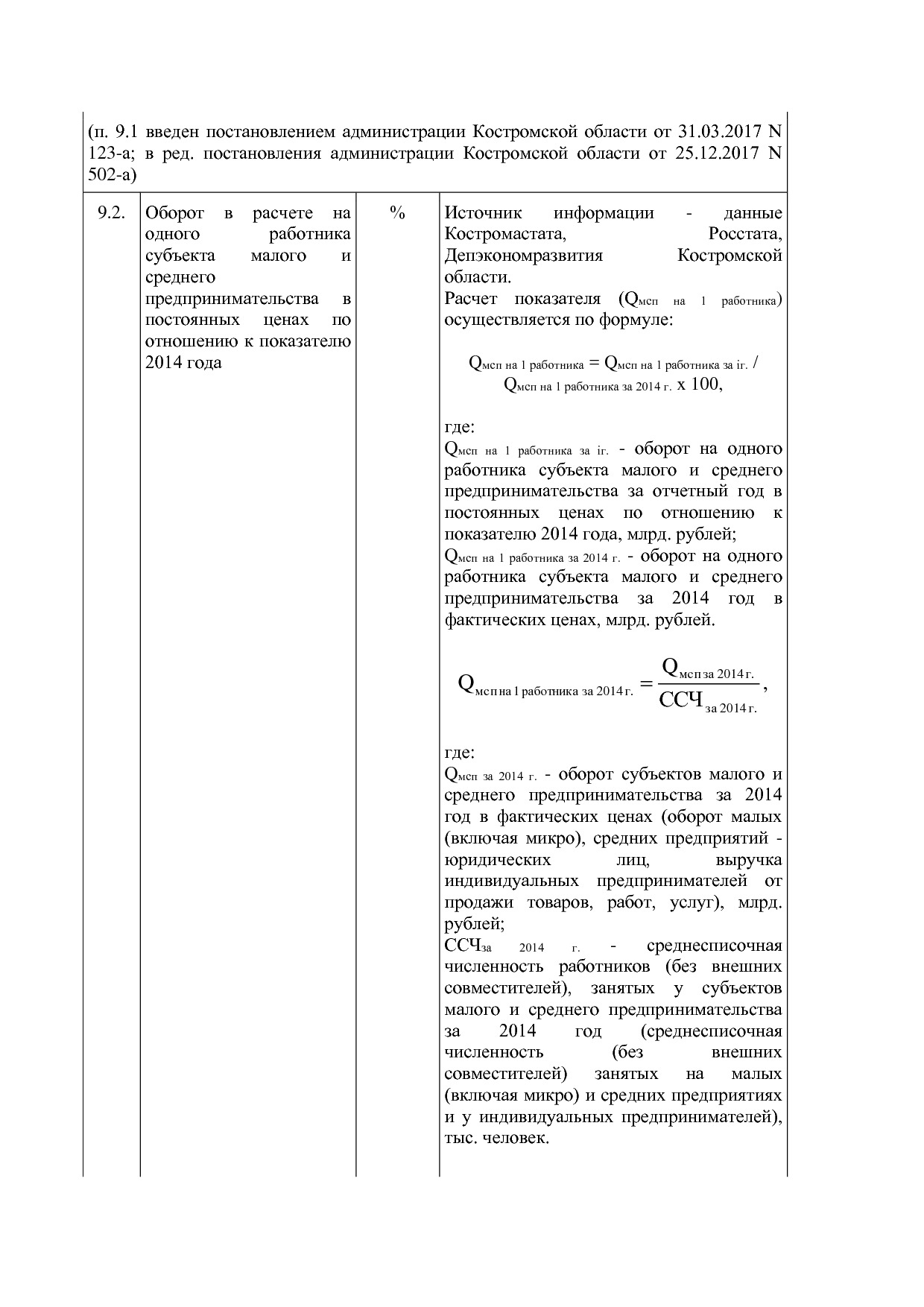 Постановление Администрации Костромской области от 18_08_201.pdf