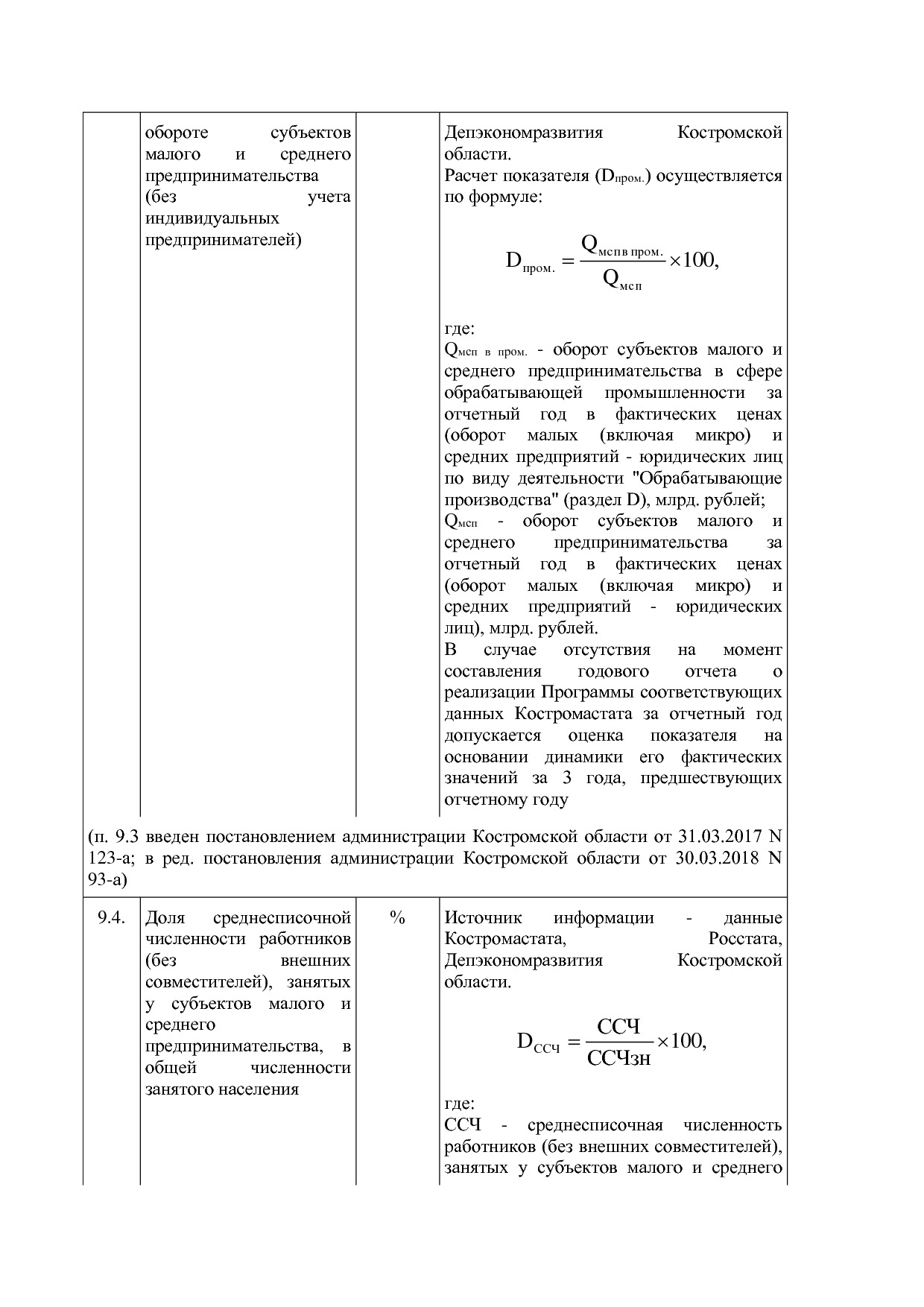 Постановление Администрации Костромской области от 18_08_201.pdf